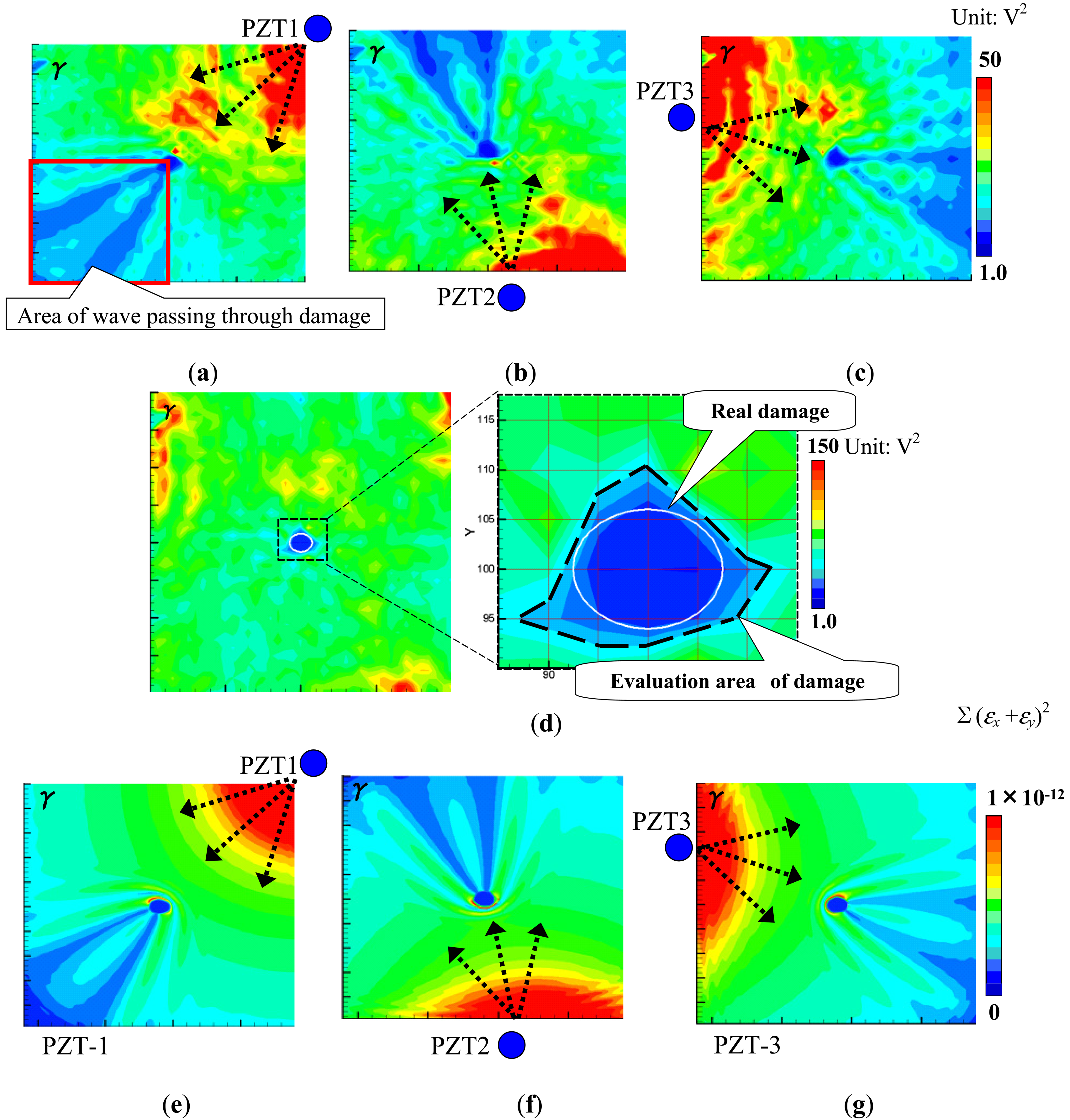 Sensors 14 01902f4 1024