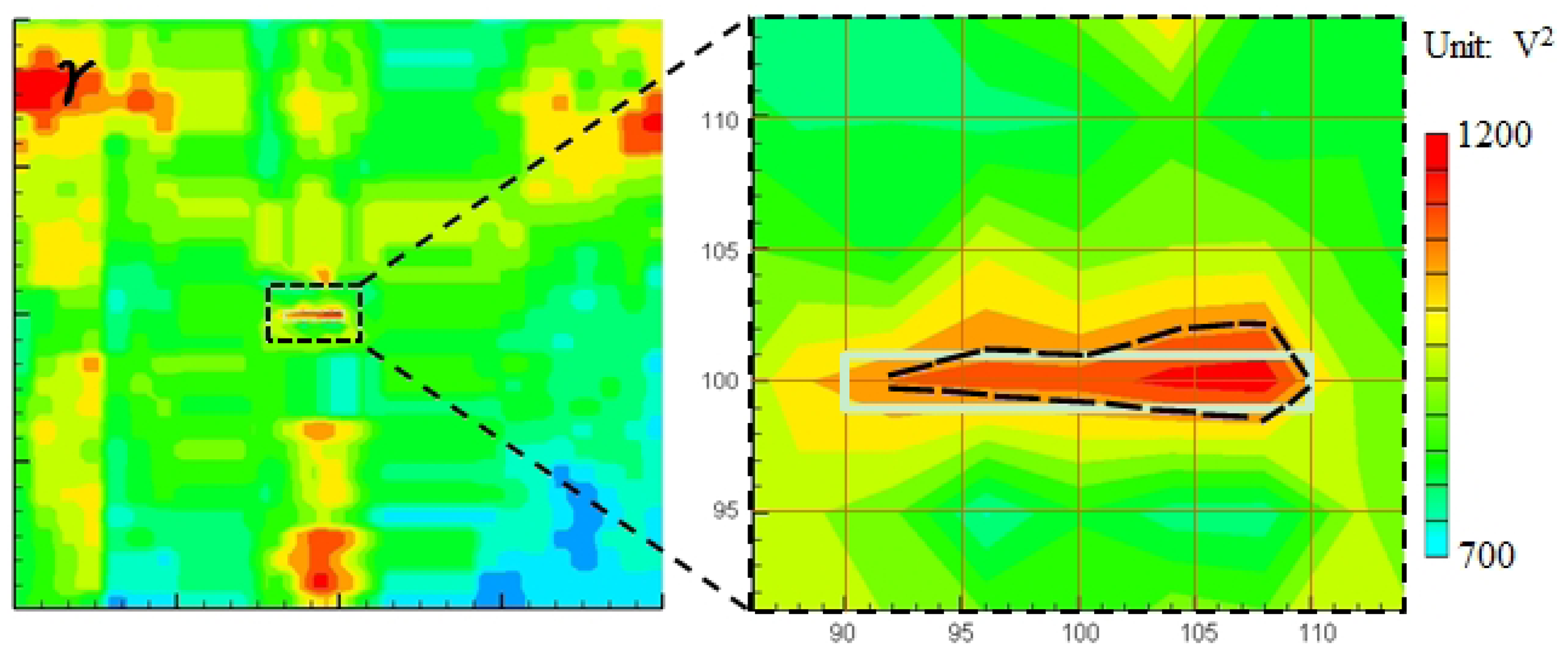 Sensors 14 01902f6 1024