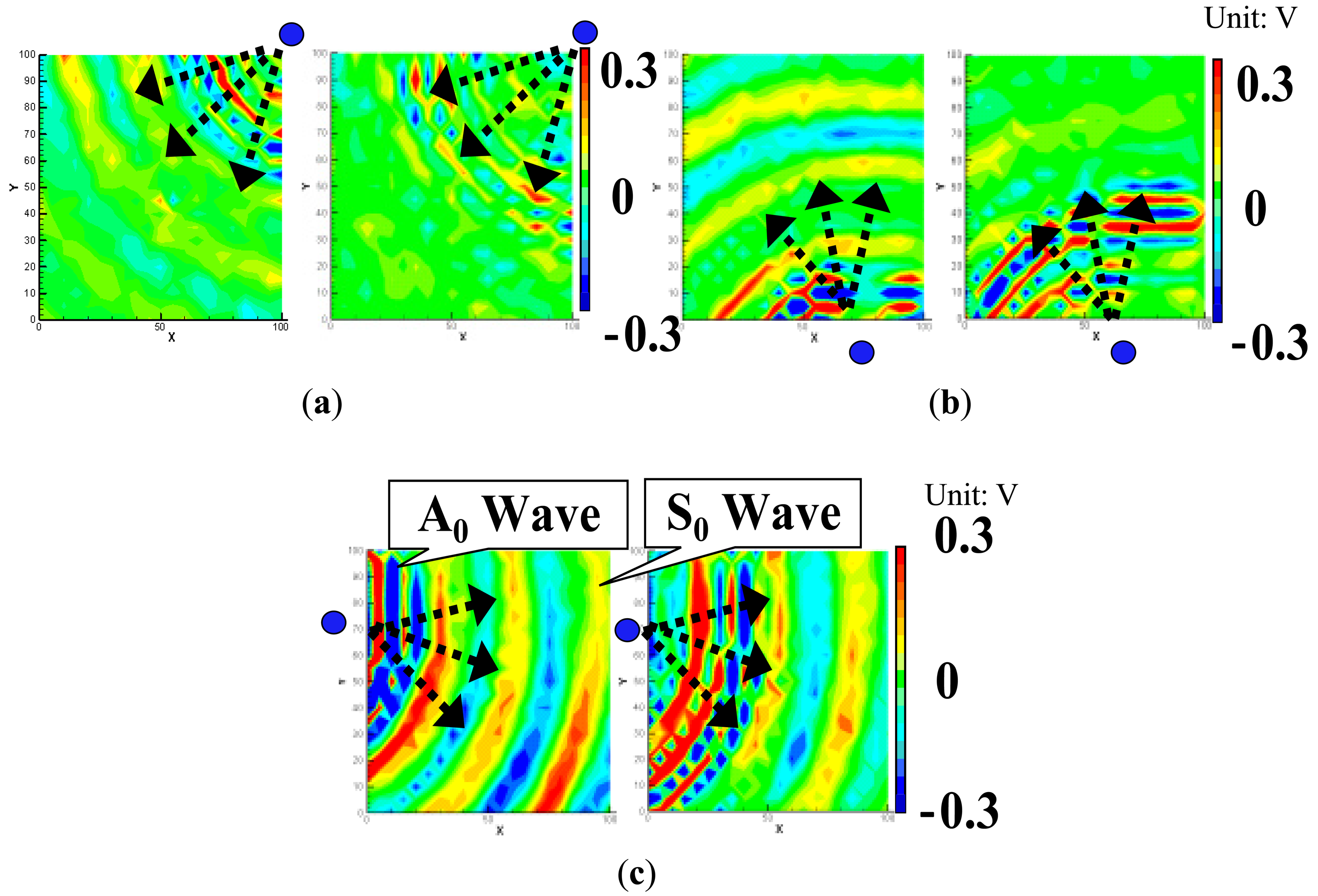 Sensors 14 01902f8 1024