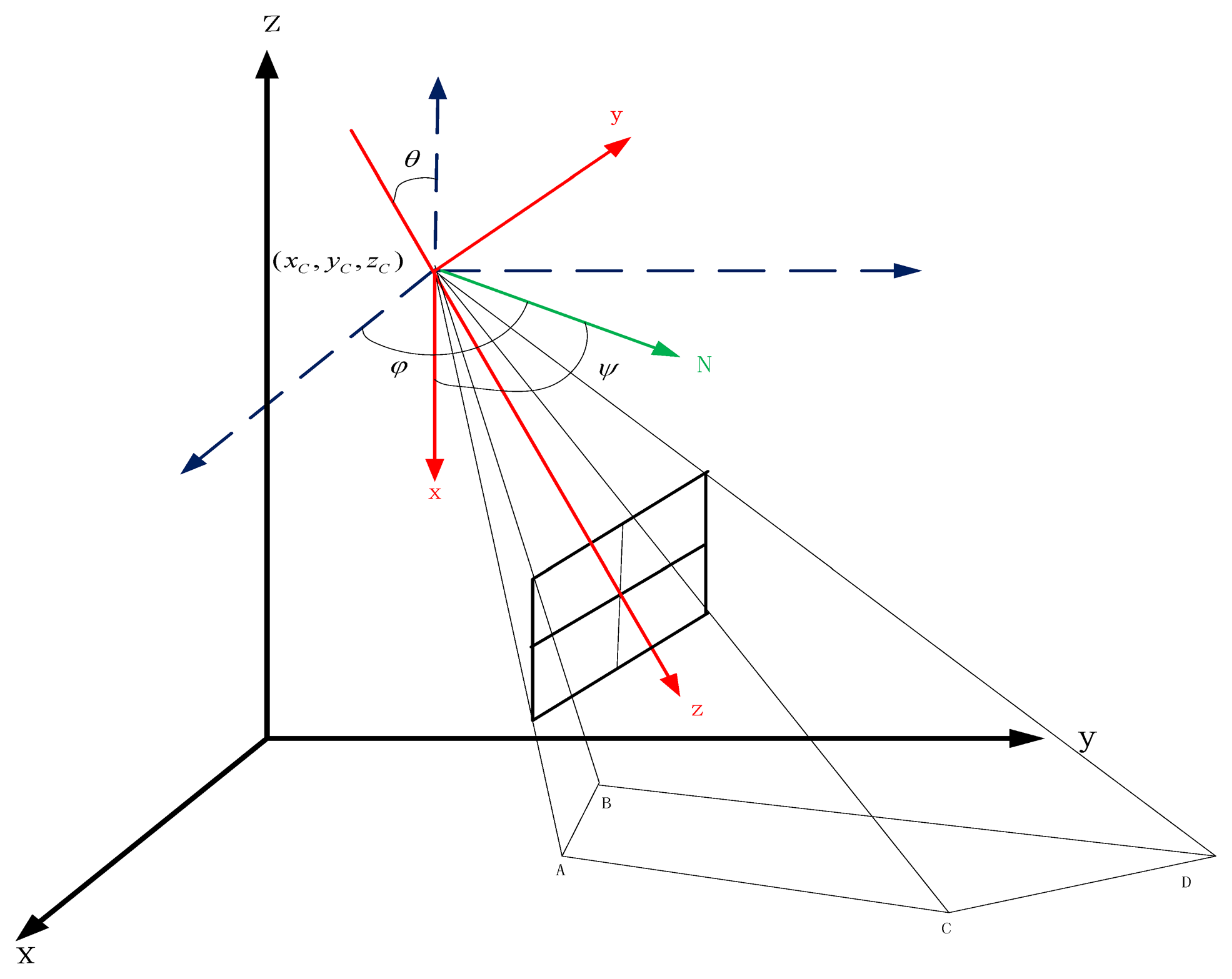 Sensors 14 01988f3 1024