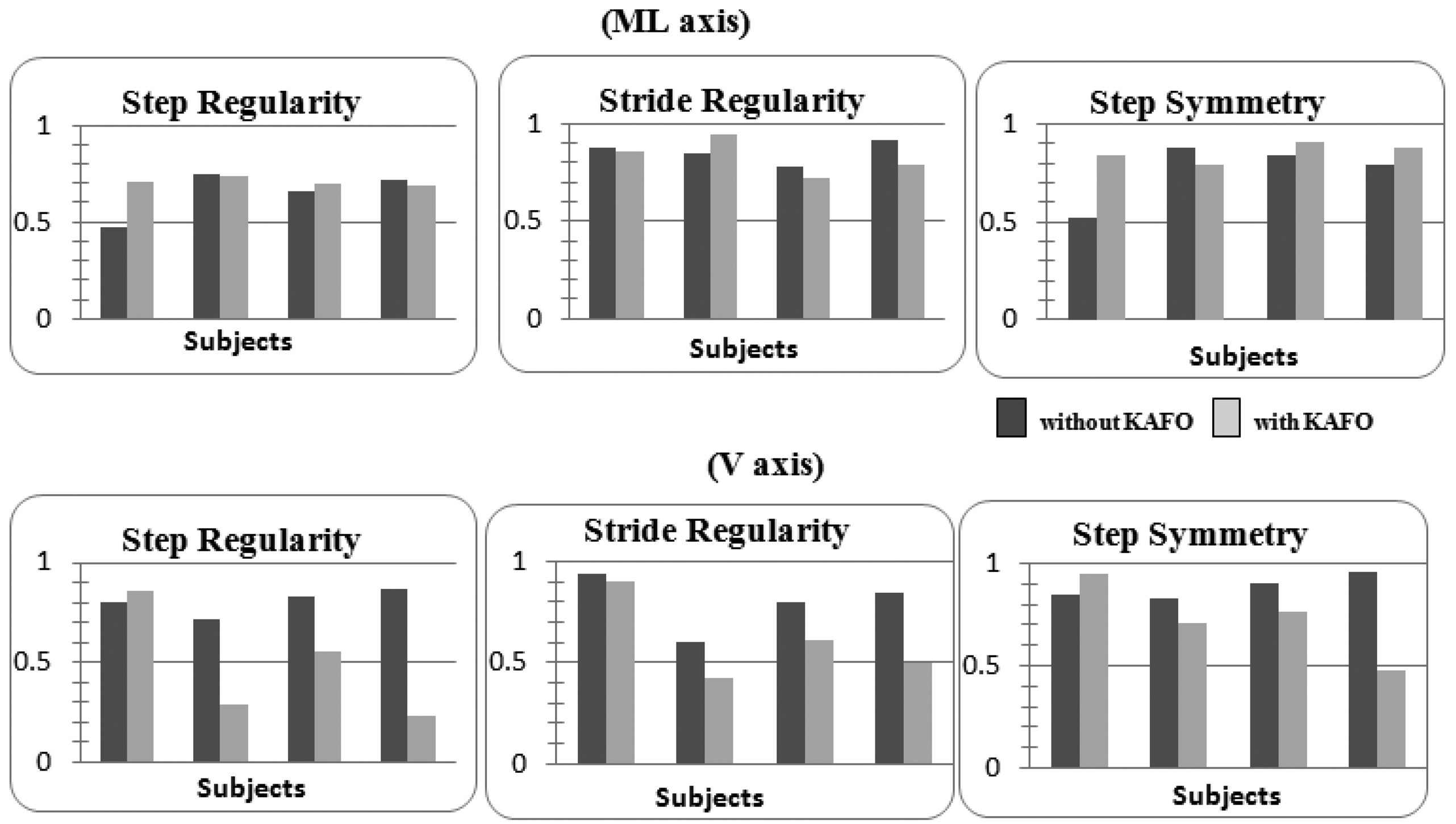 Sensors 14 02012f5 1024
