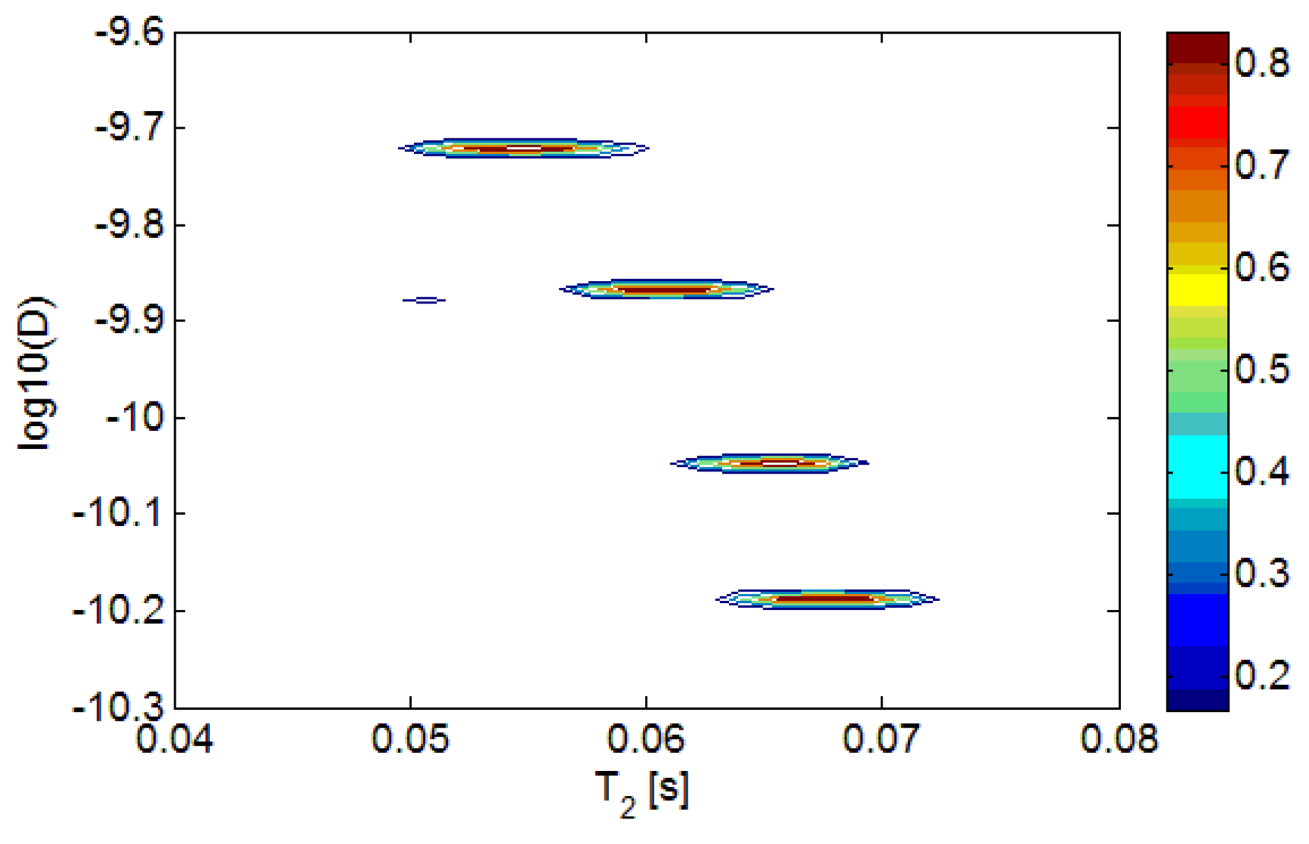 Sensors 14 02028f5 1024