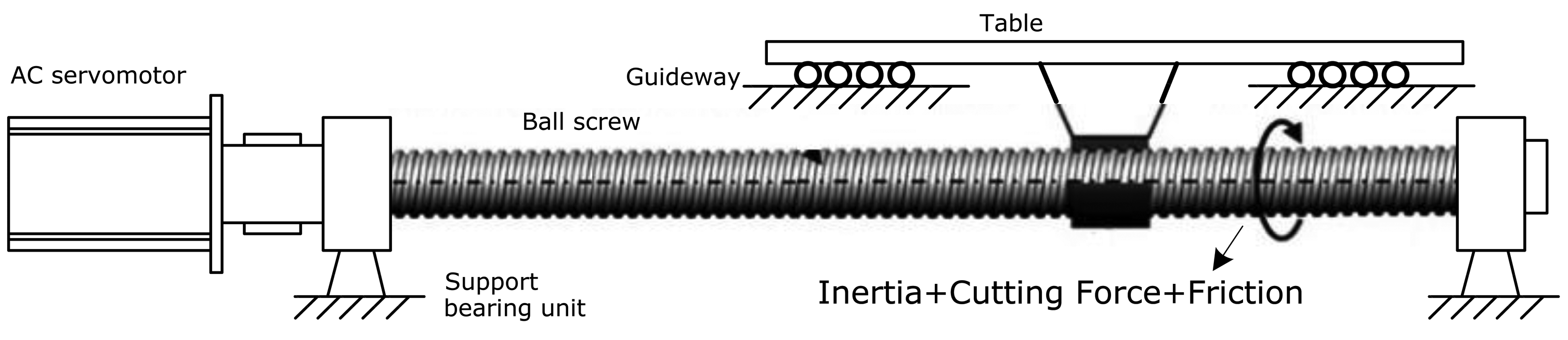 Sensors 14 02071f1 1024