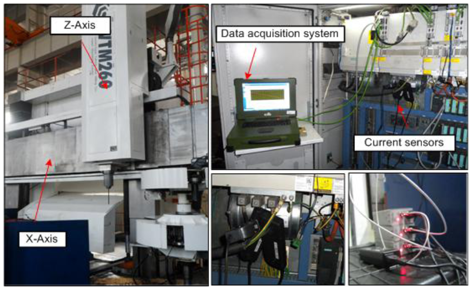 Sensors 14 02071f5 1024