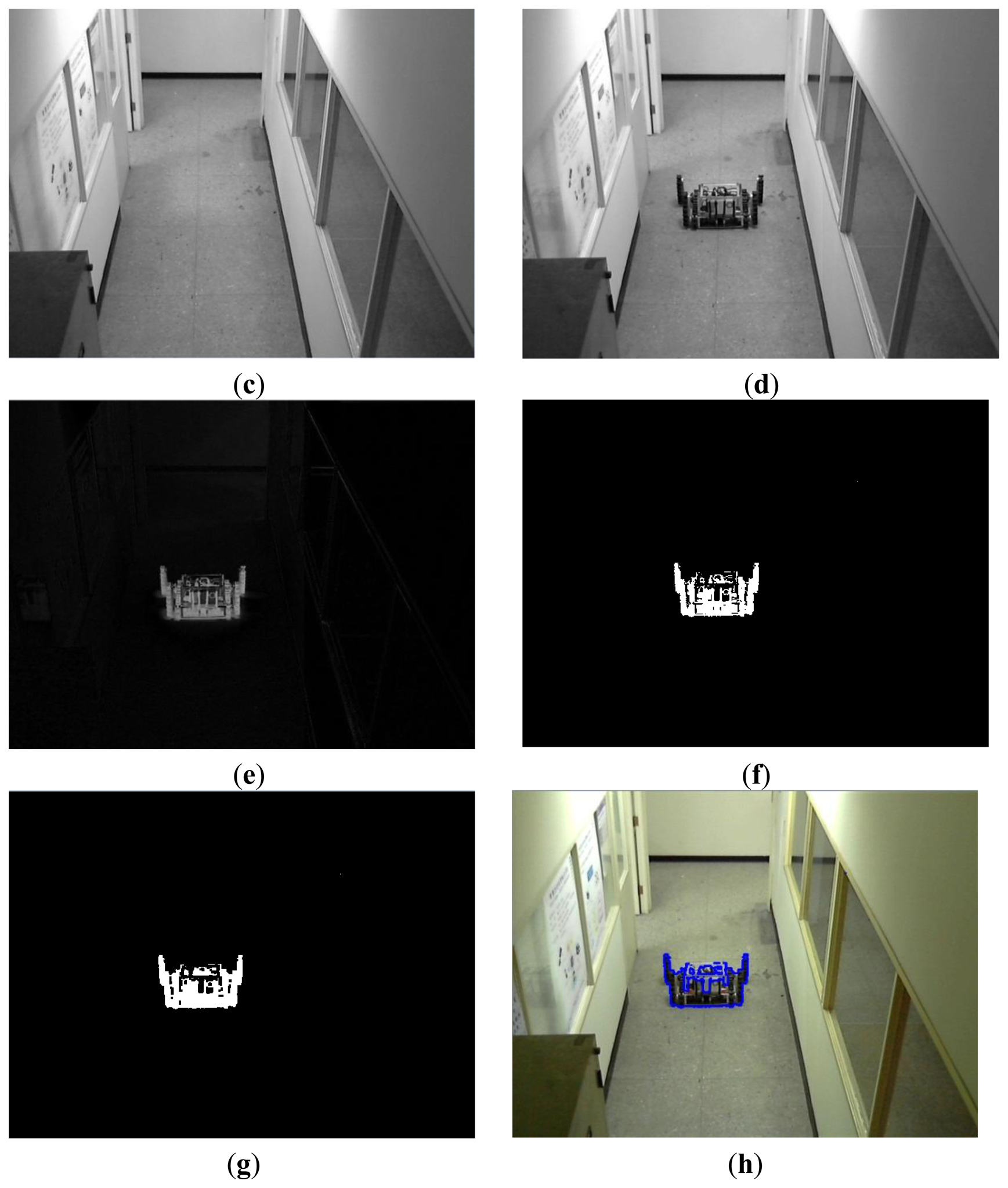 Sensors 14 02089f3b 1024