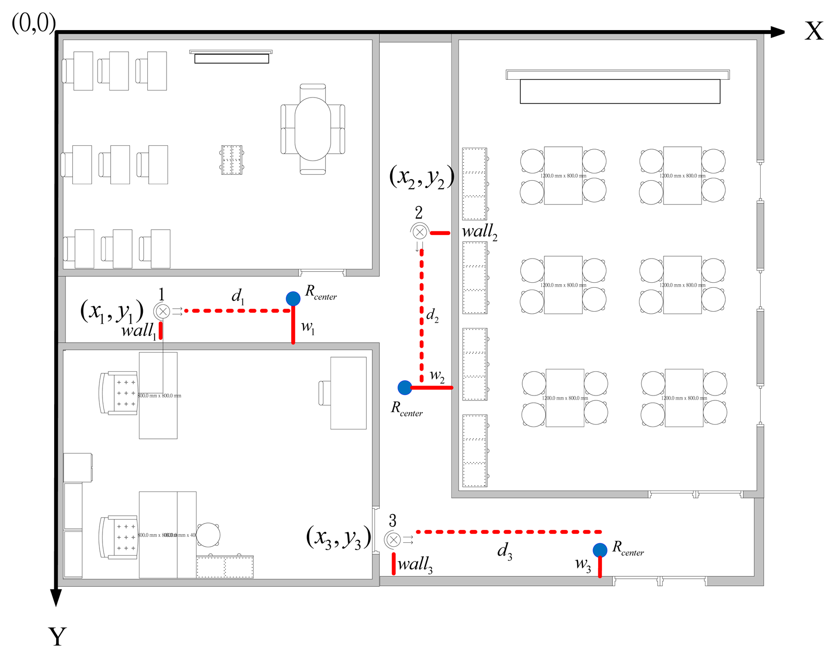 Sensors 14 02089f5 1024