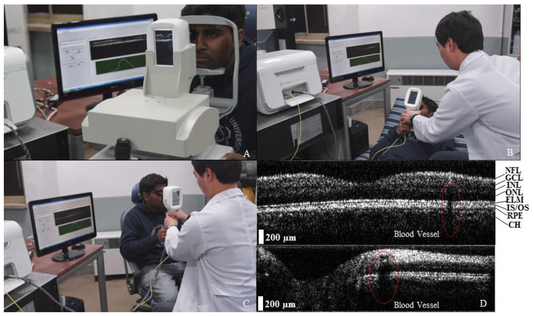 Sensors 14 02171f4 1024