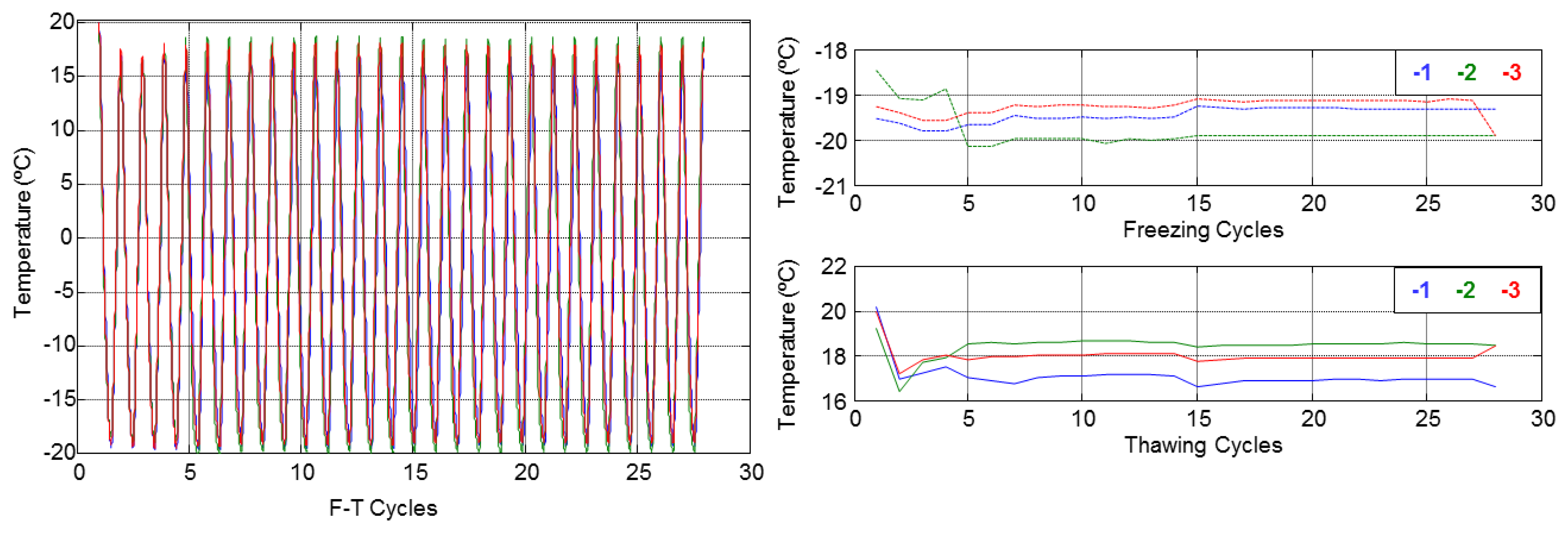 Sensors 14 02280f11 1024