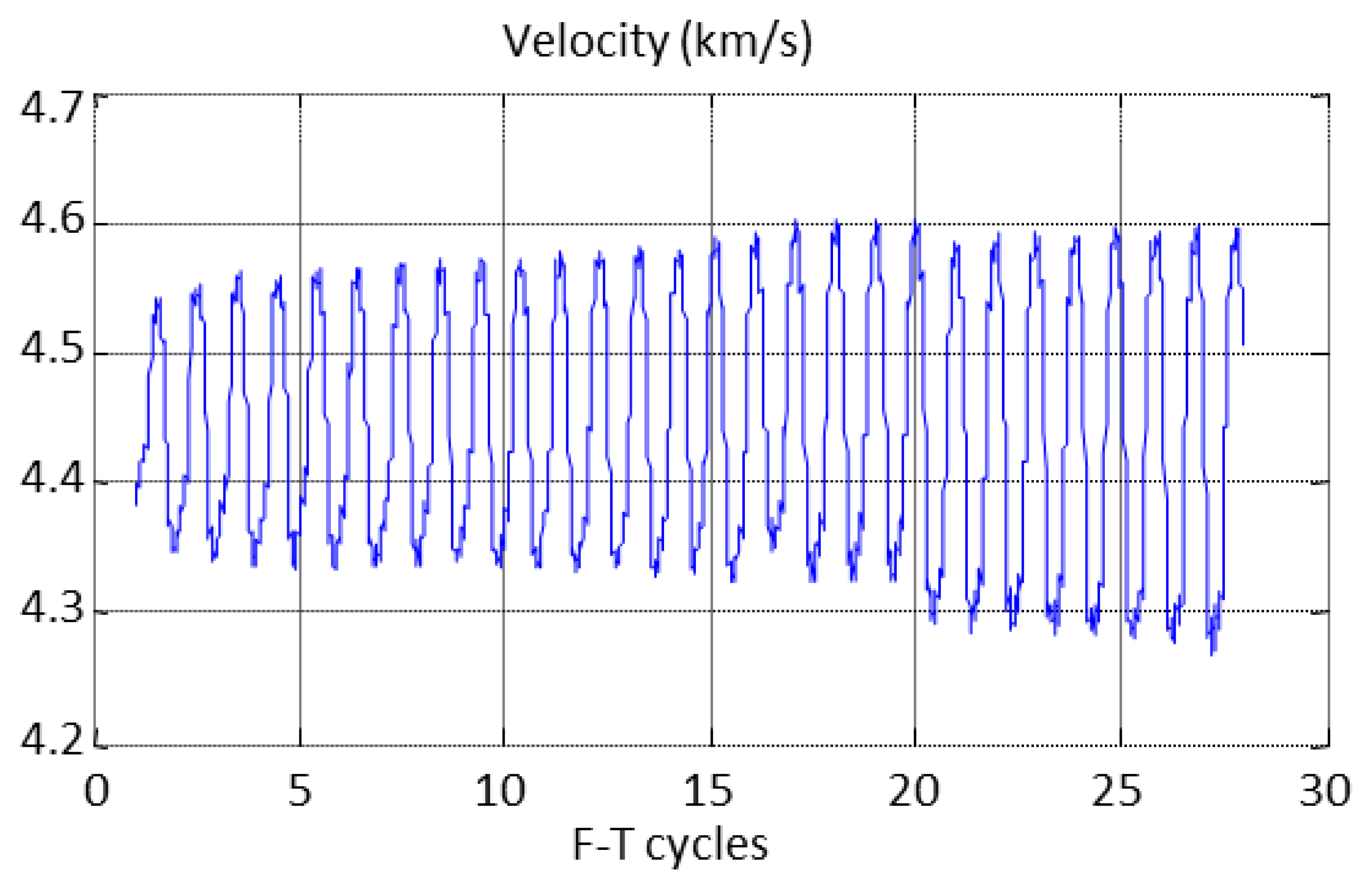 Sensors 14 02280f16 1024