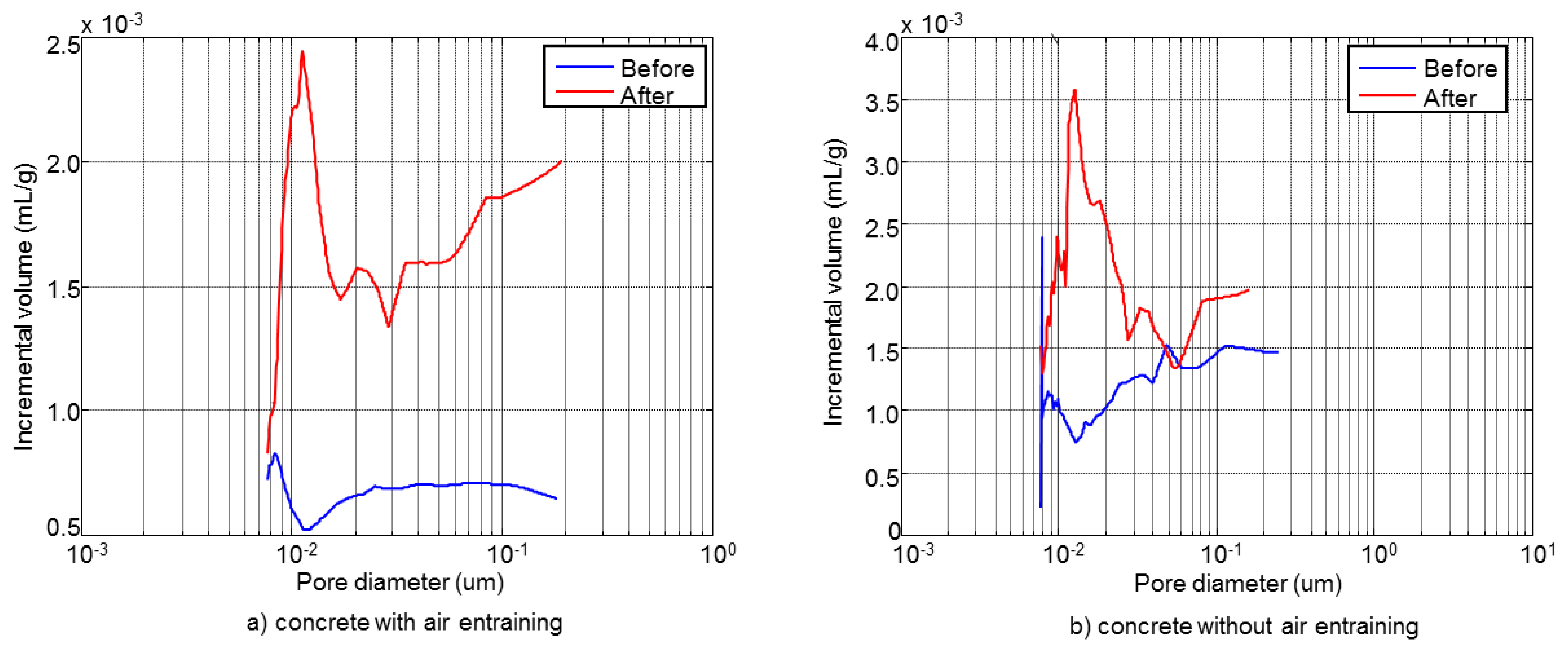 Sensors 14 02280f20 1024