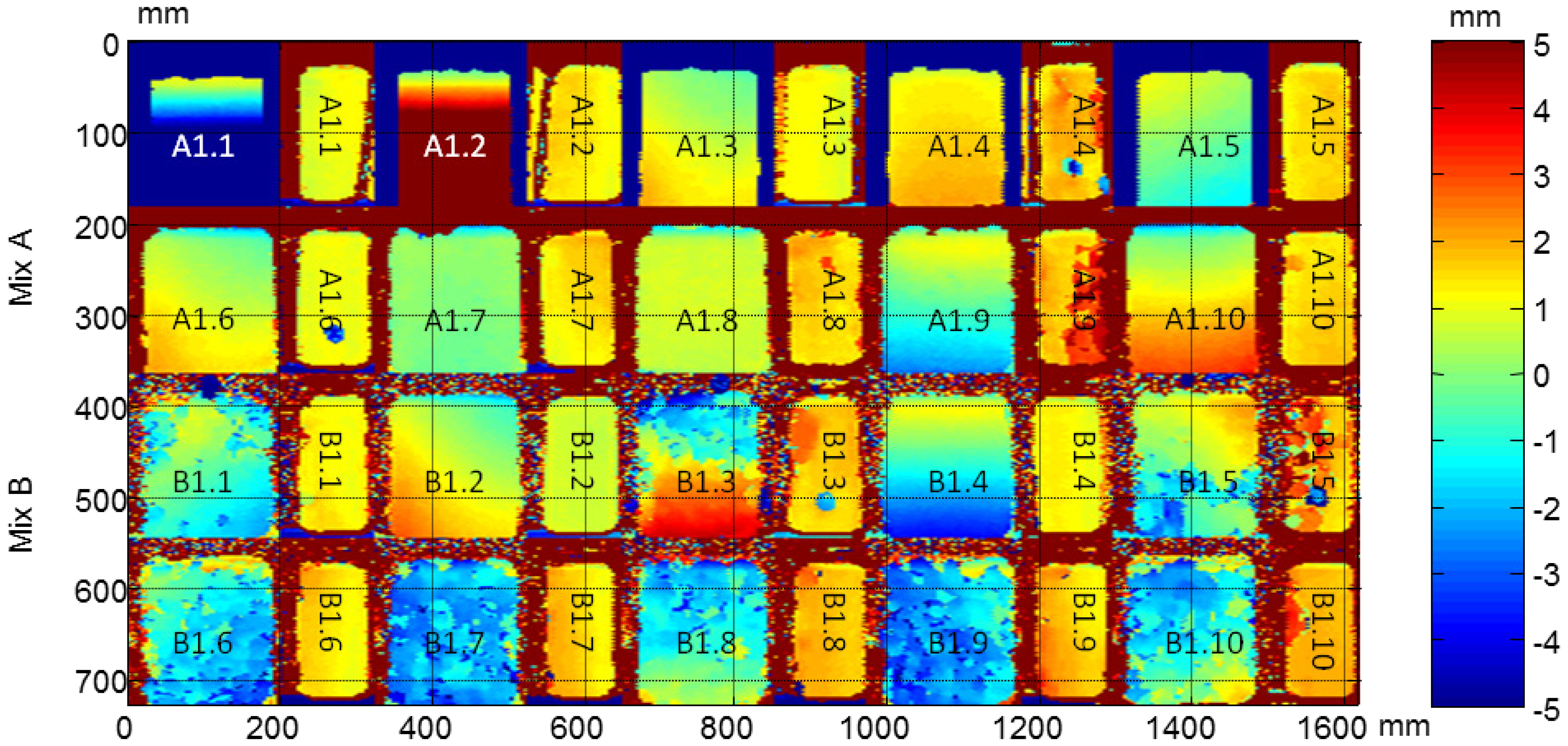 Sensors 14 02280f23 1024