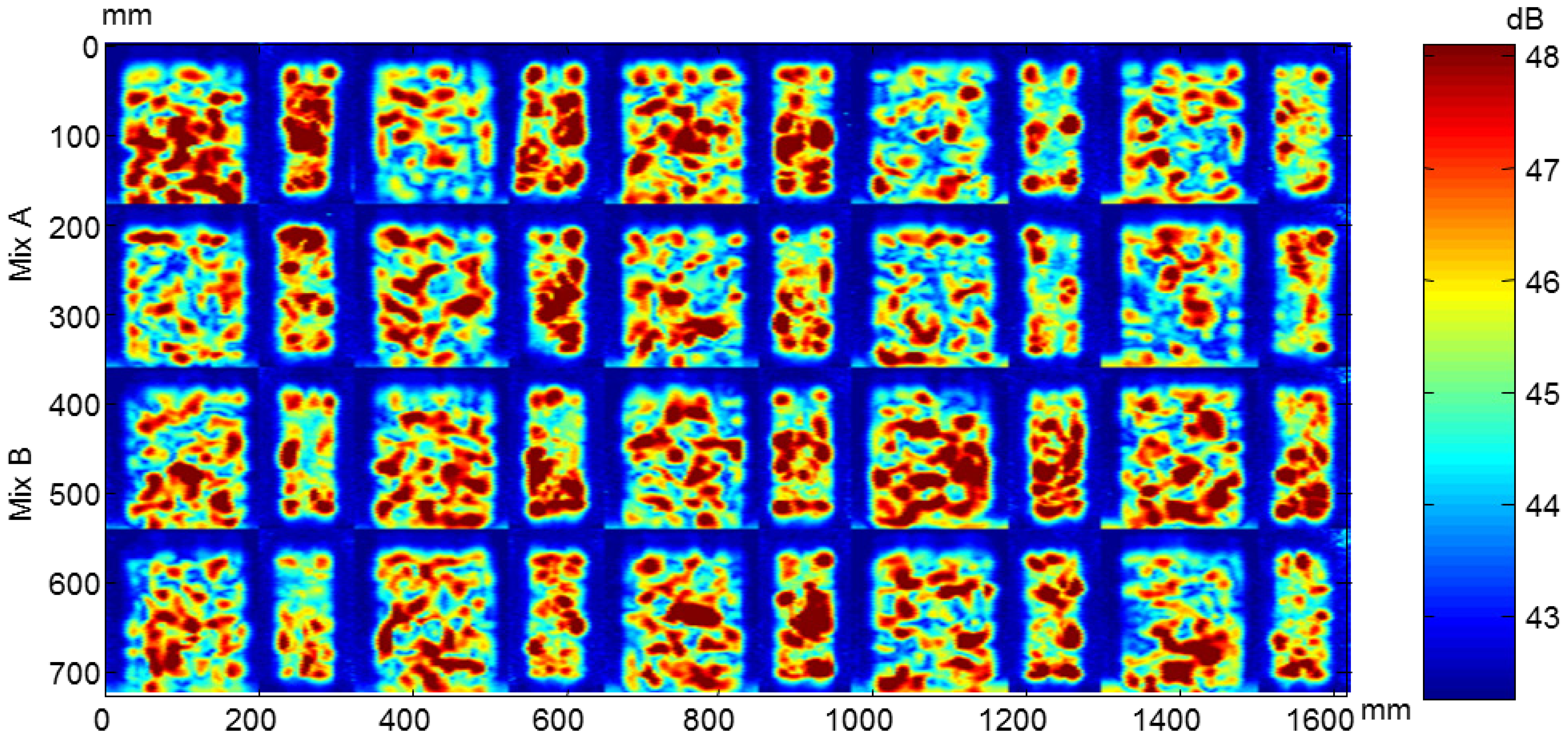 Sensors 14 02280f26 1024