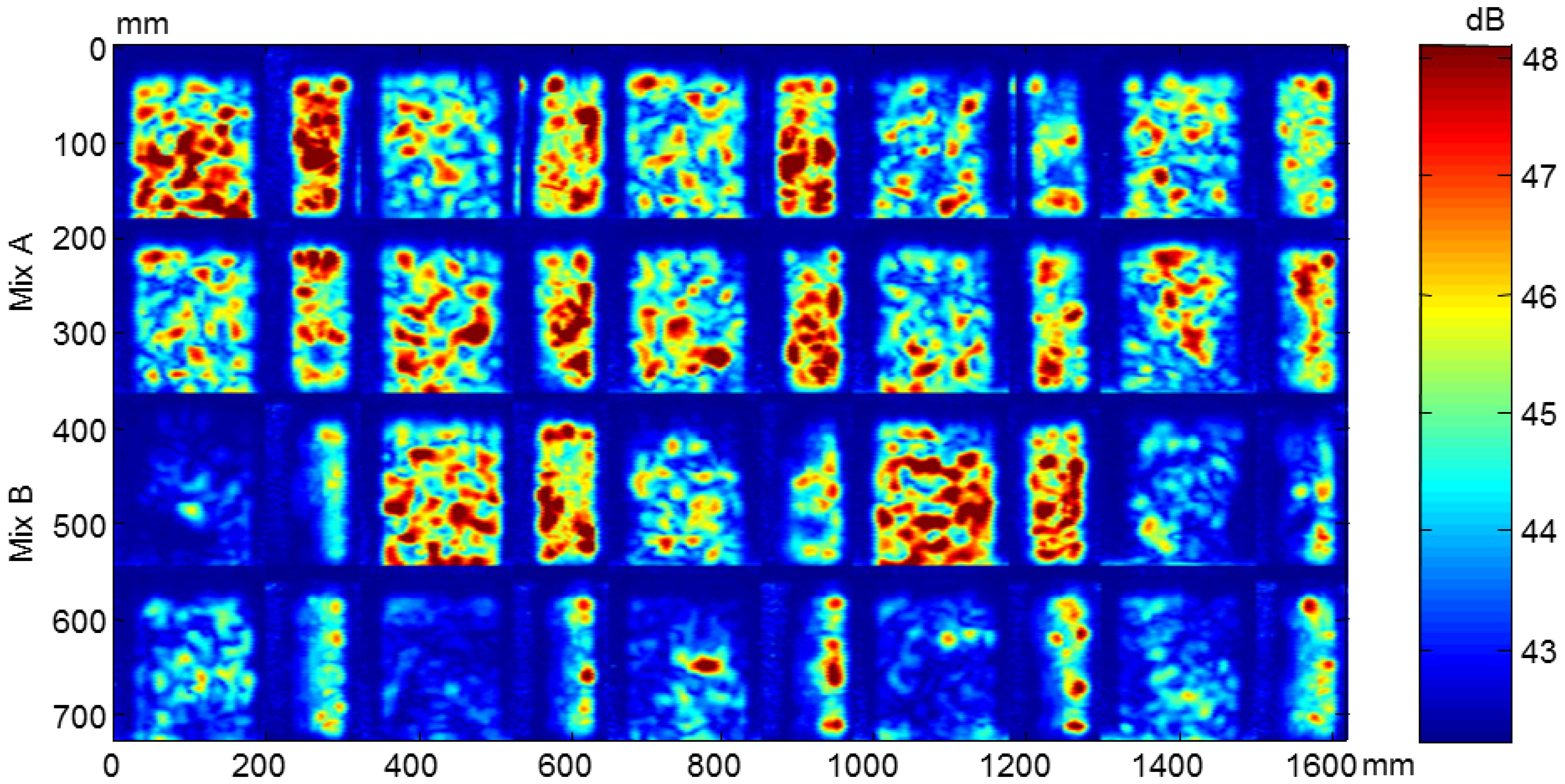 Sensors 14 02280f27 1024
