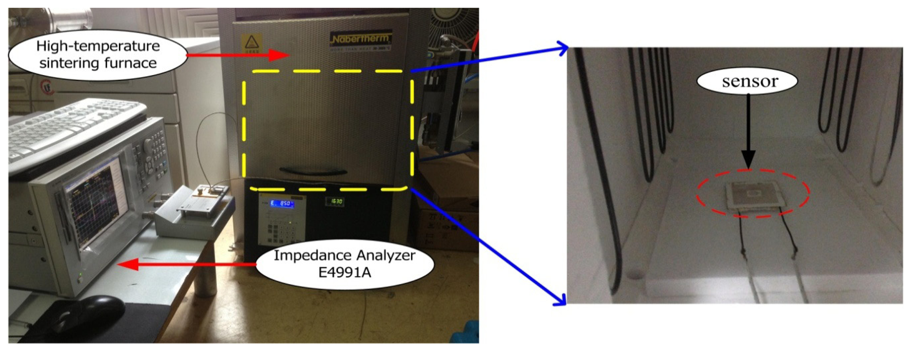 Sensors 14 02417f6 1024