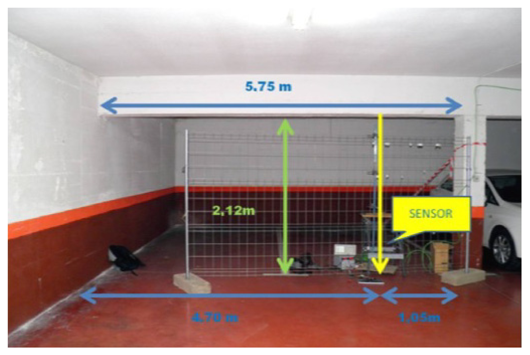 Sensors 14 02468f6 1024