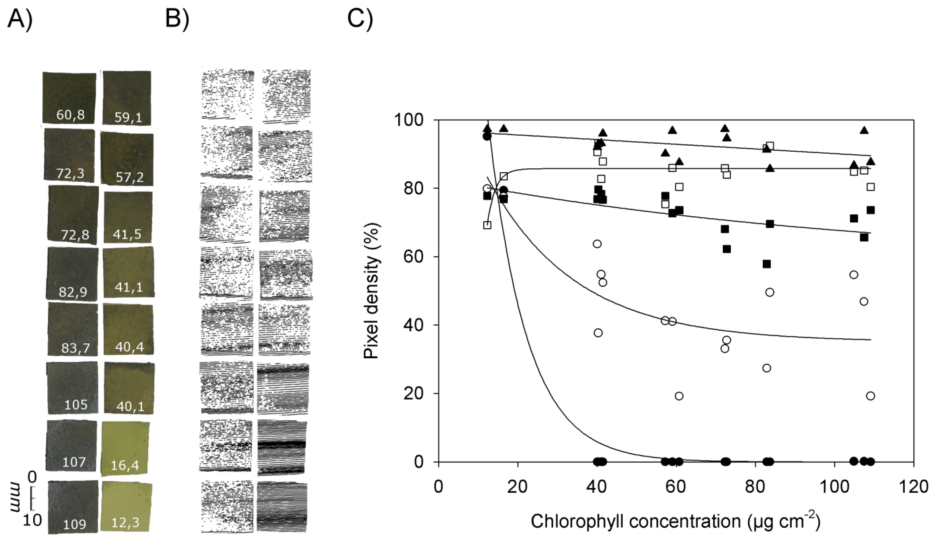 Sensors 14 02489f5 1024