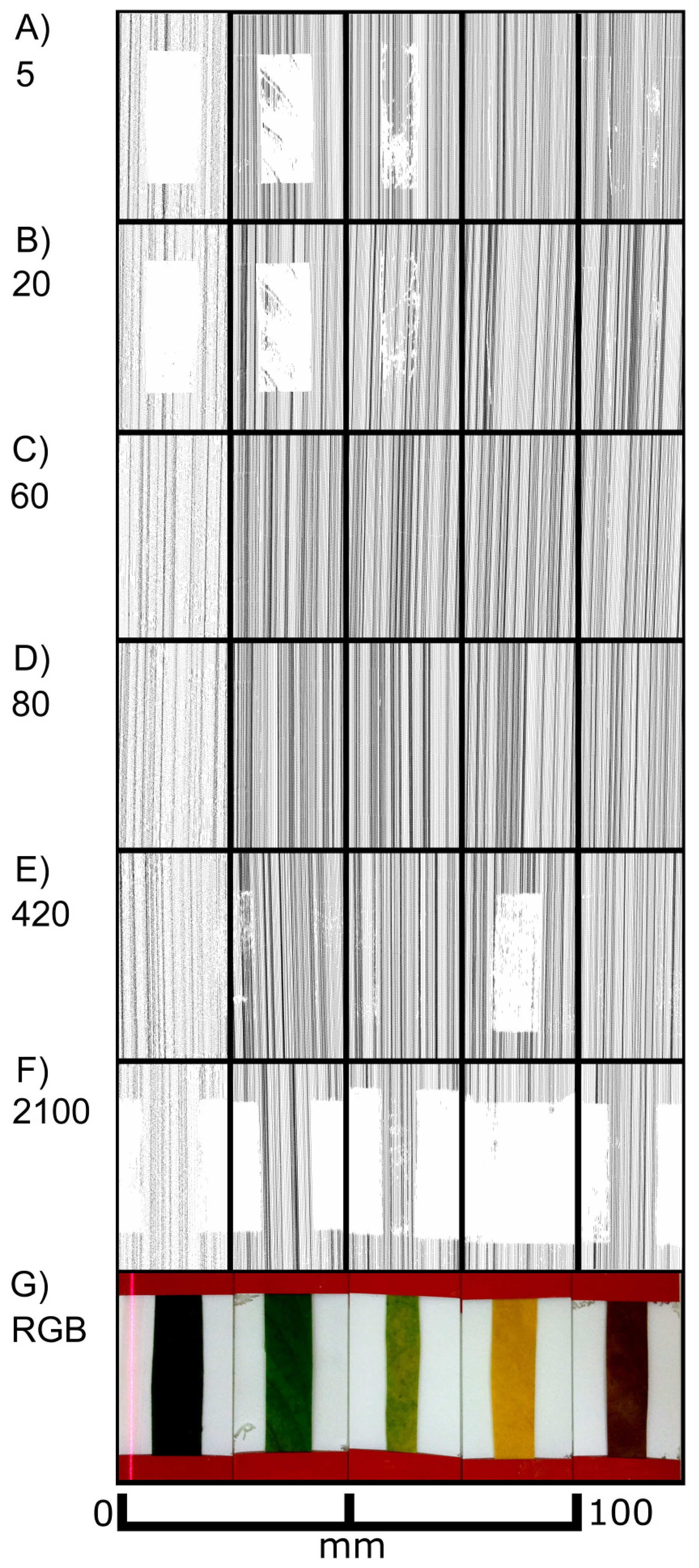 Sensors 14 02489f6 1024