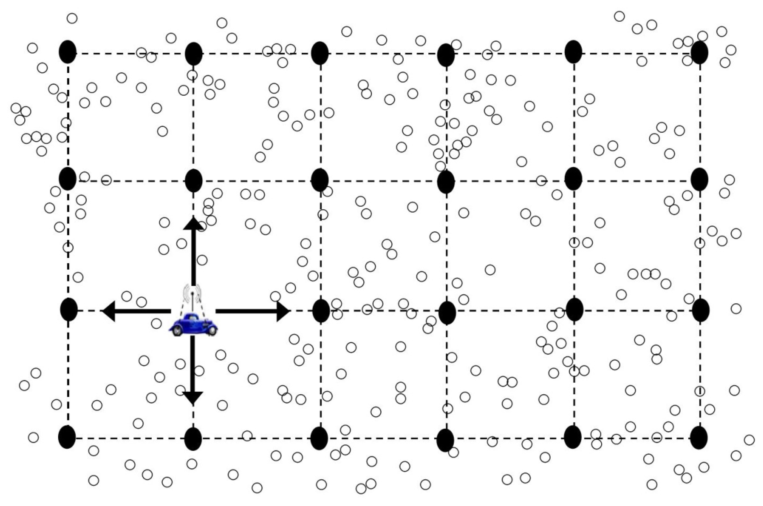 Sensors 14 02510f12 1024