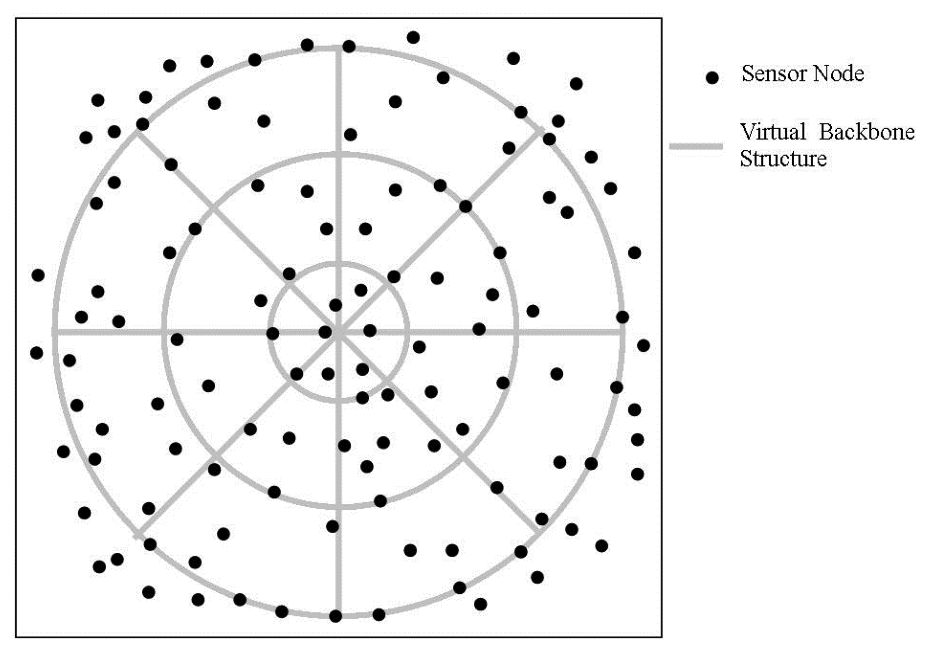Sensors 14 02510f5 1024