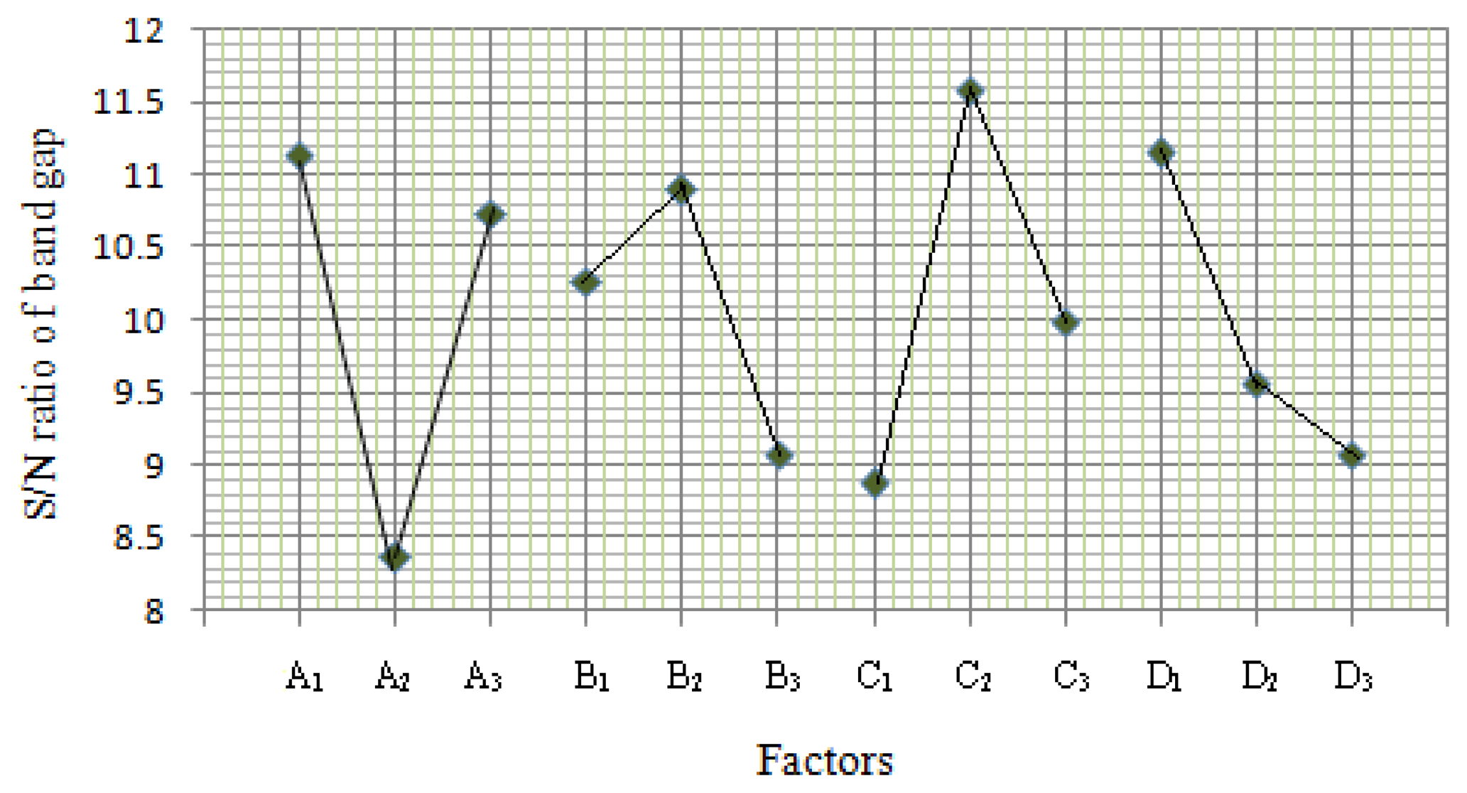 Sensors 14 02549f3 1024