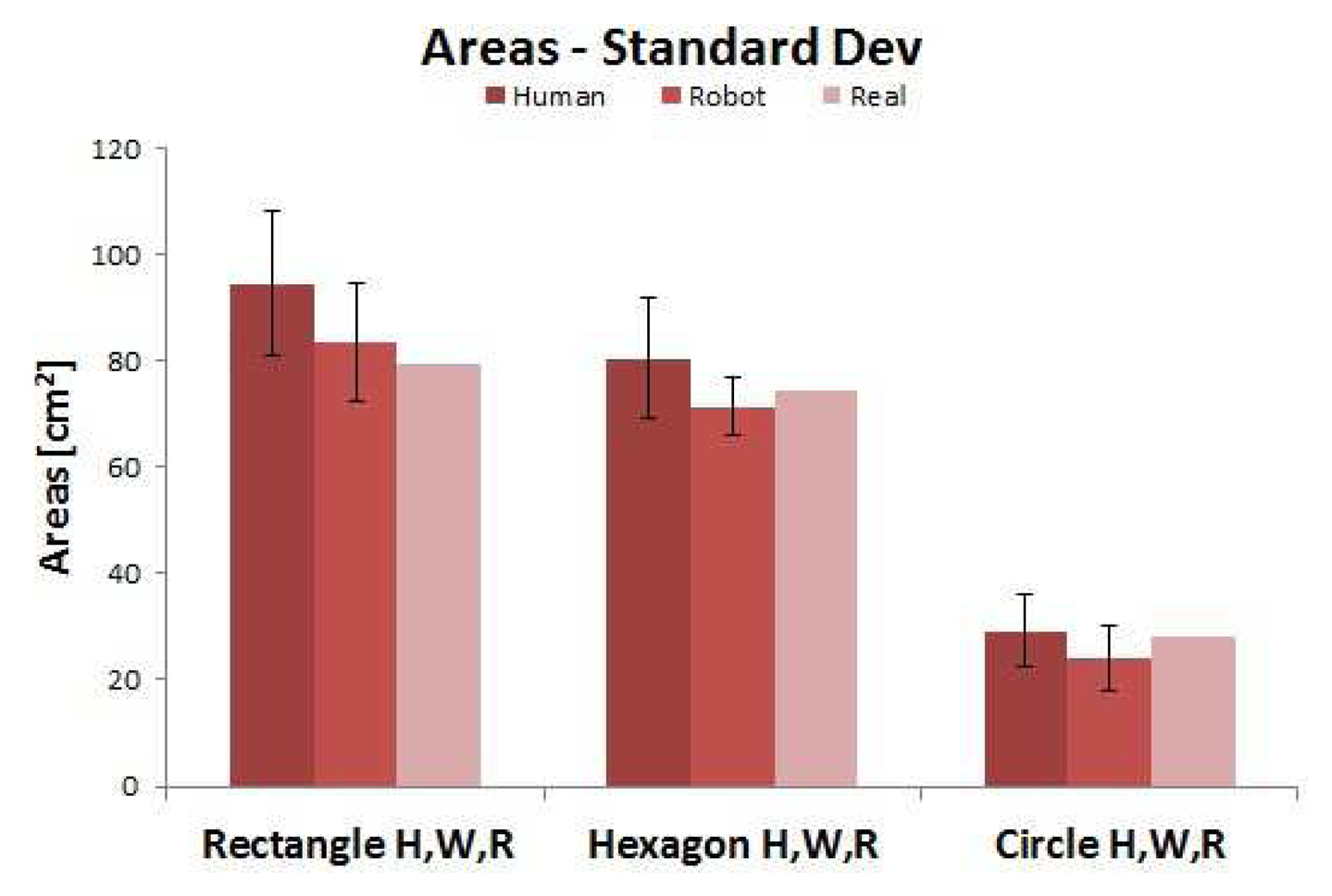Sensors 14 02561f12 1024