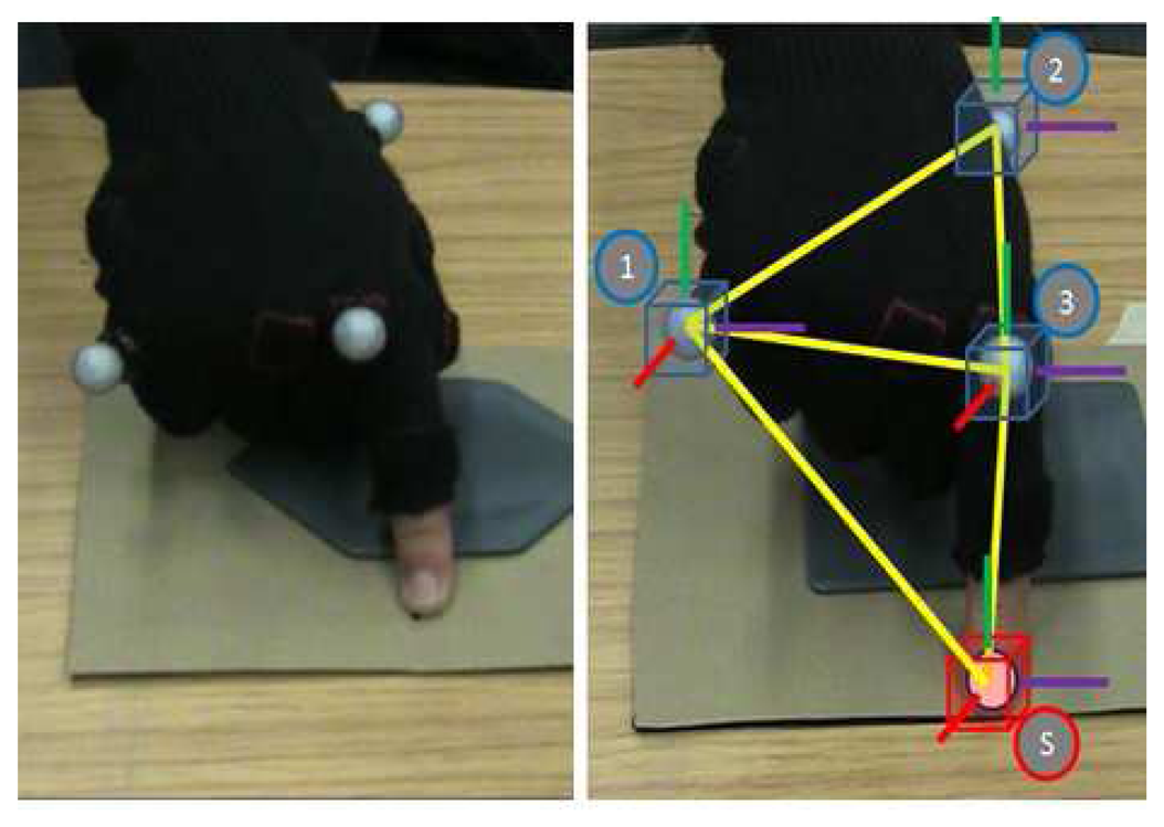 Sensors 14 02561f8 1024