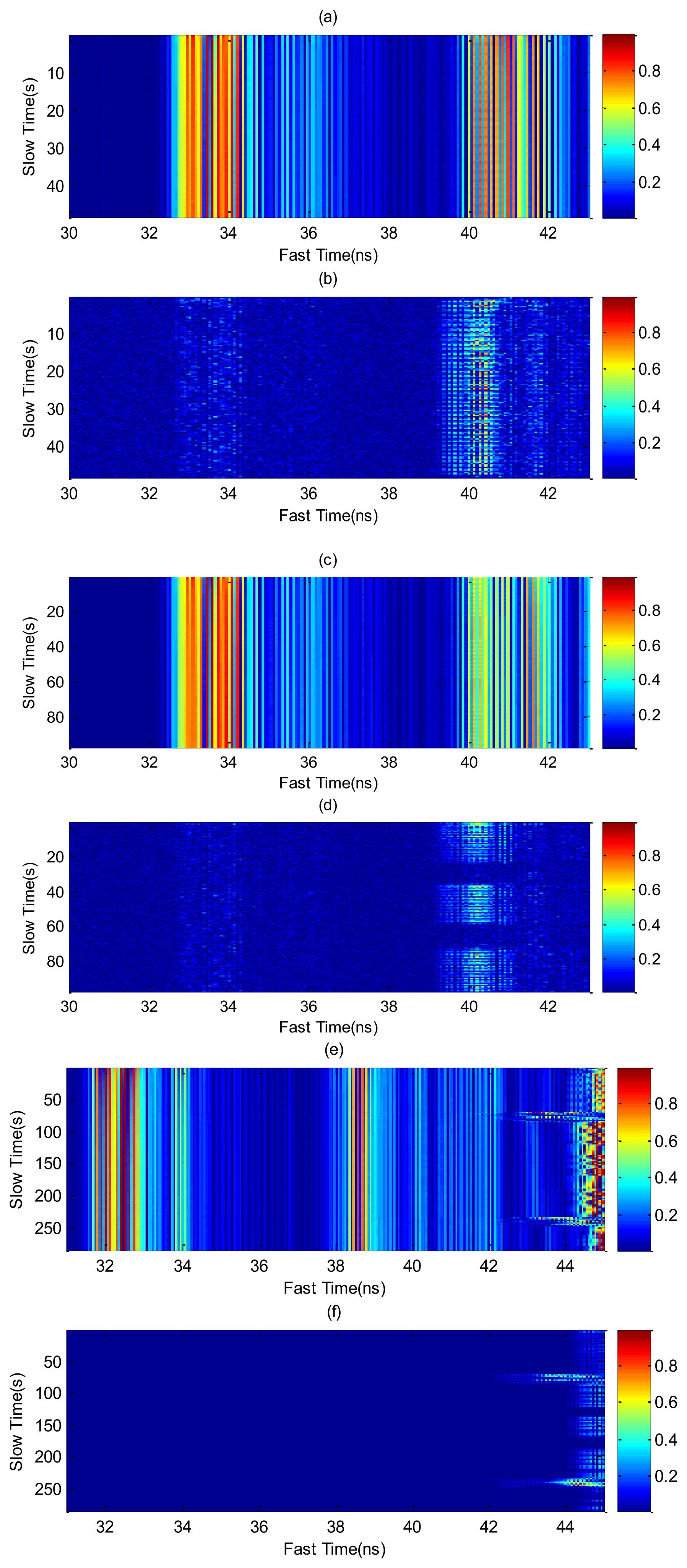 Sensors 14 02595f6 1024