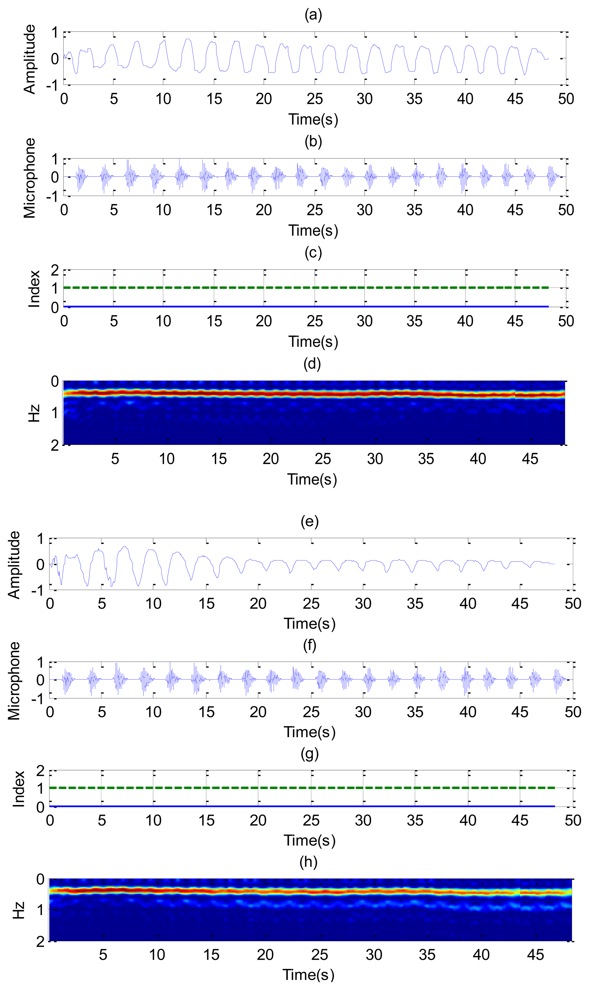 Sensors 14 02595f8 1024