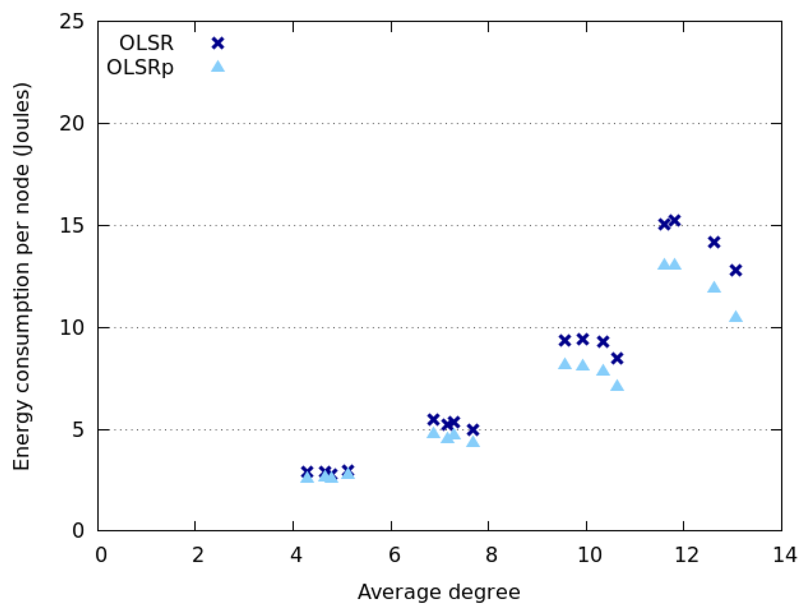 Sensors 14 02619f10 1024