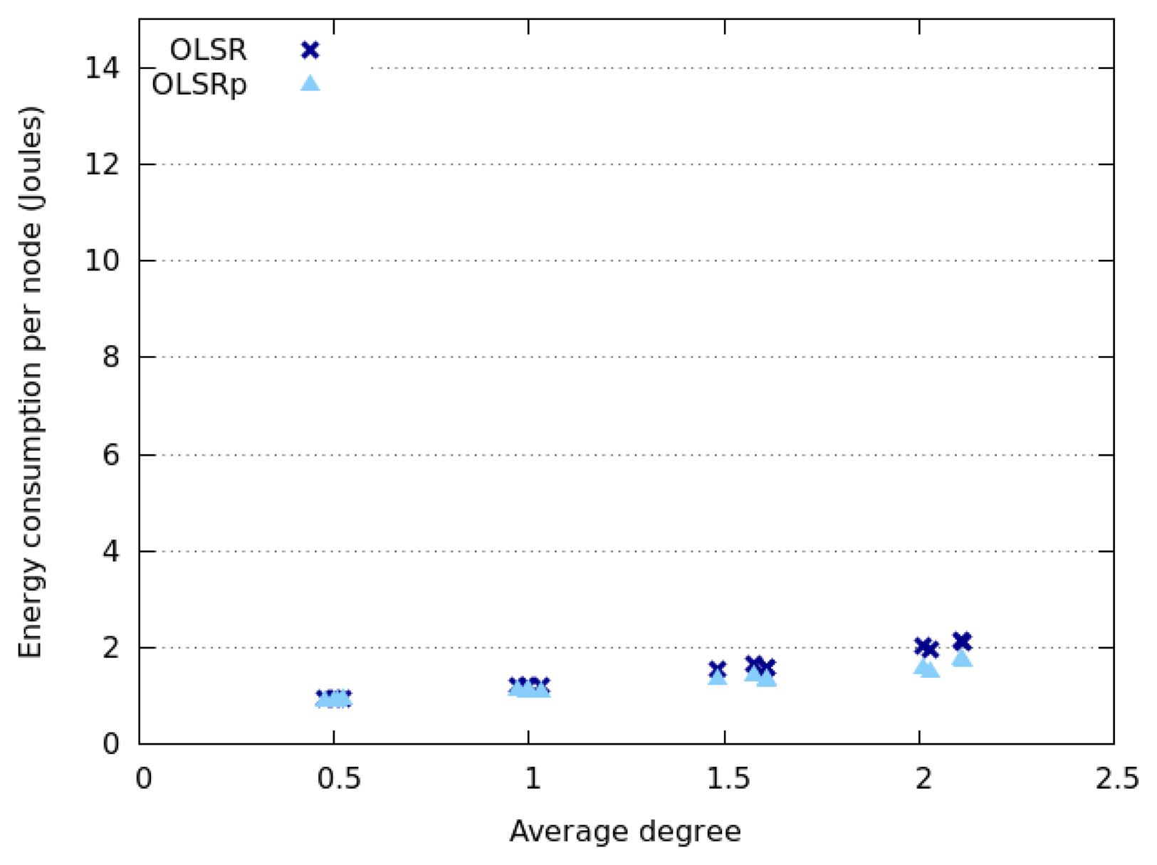 Sensors 14 02619f13 1024