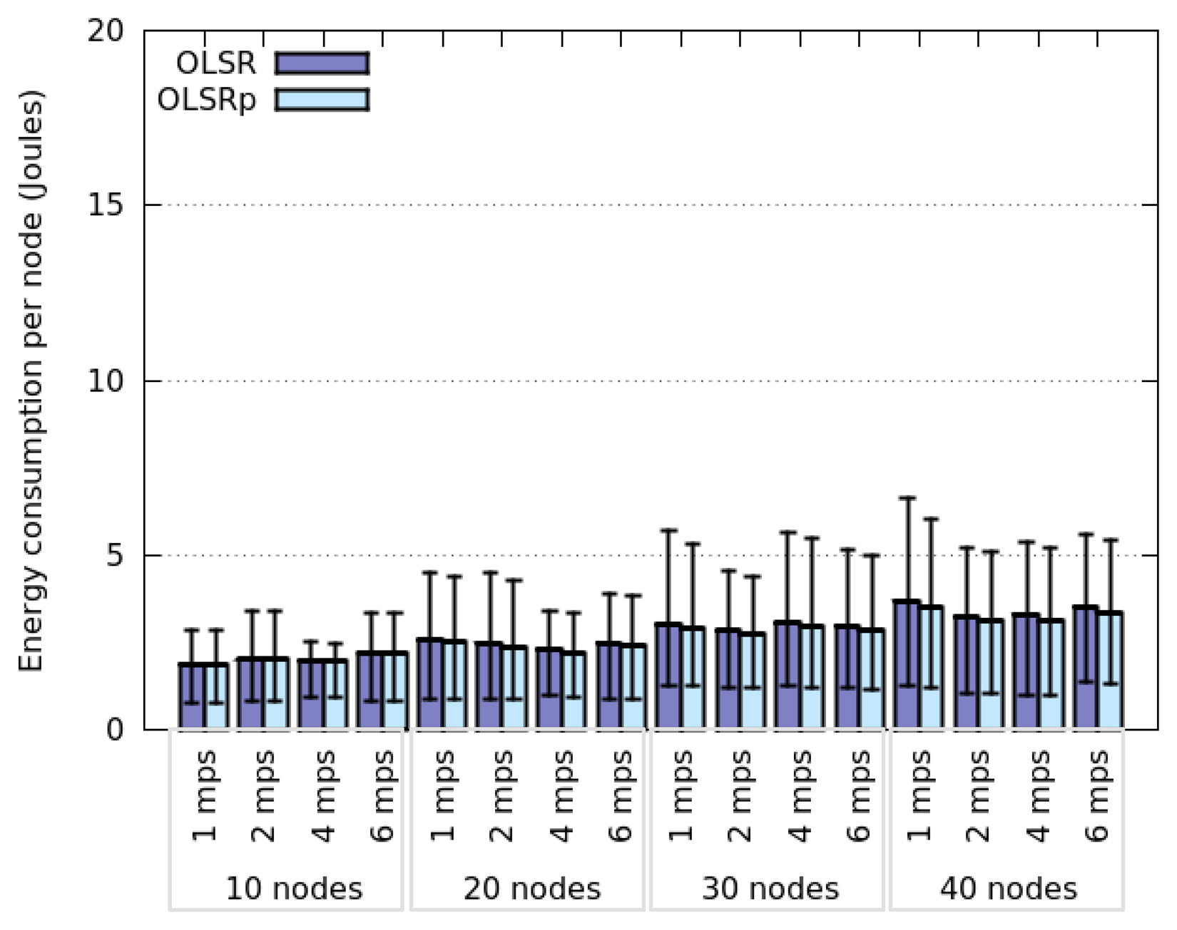 Sensors 14 02619f14 1024