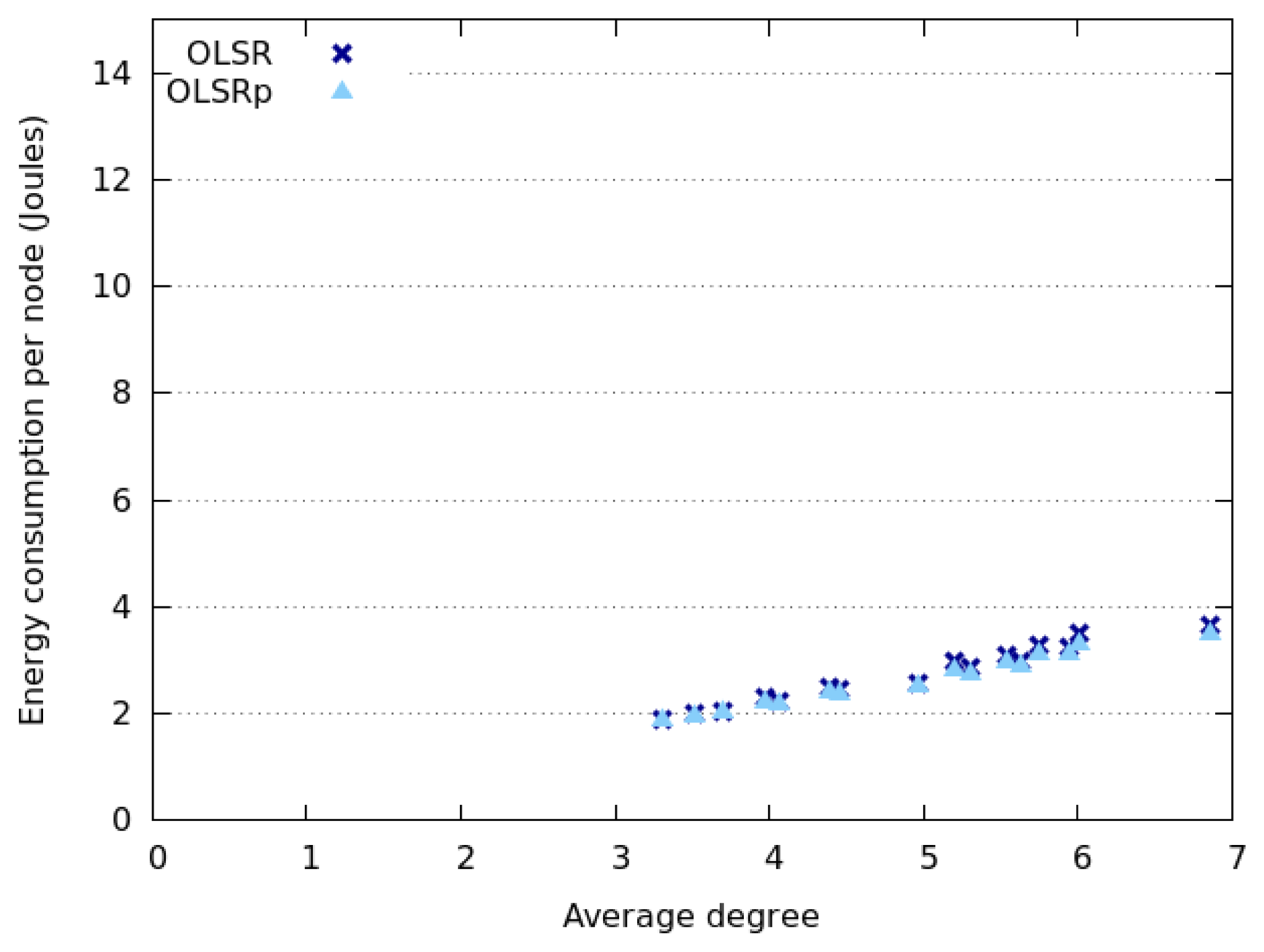 Sensors 14 02619f15 1024