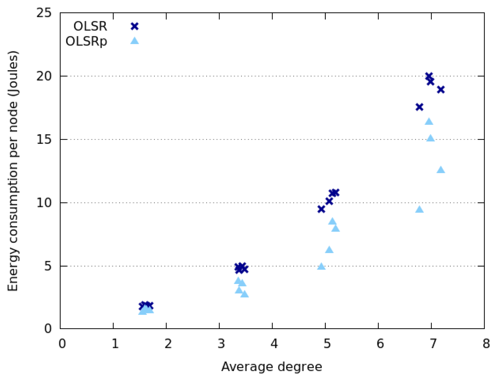 Sensors 14 02619f6 1024
