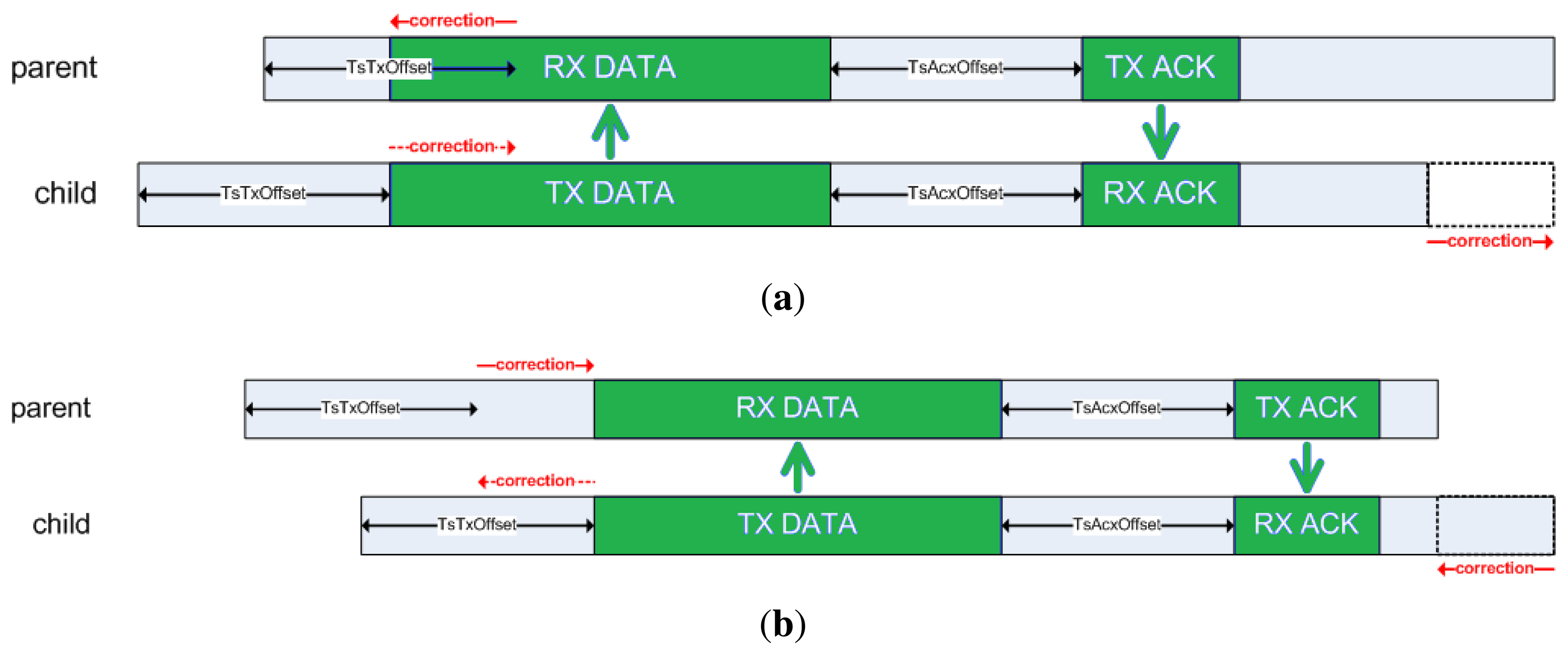 Sensors 14 02663f4 1024