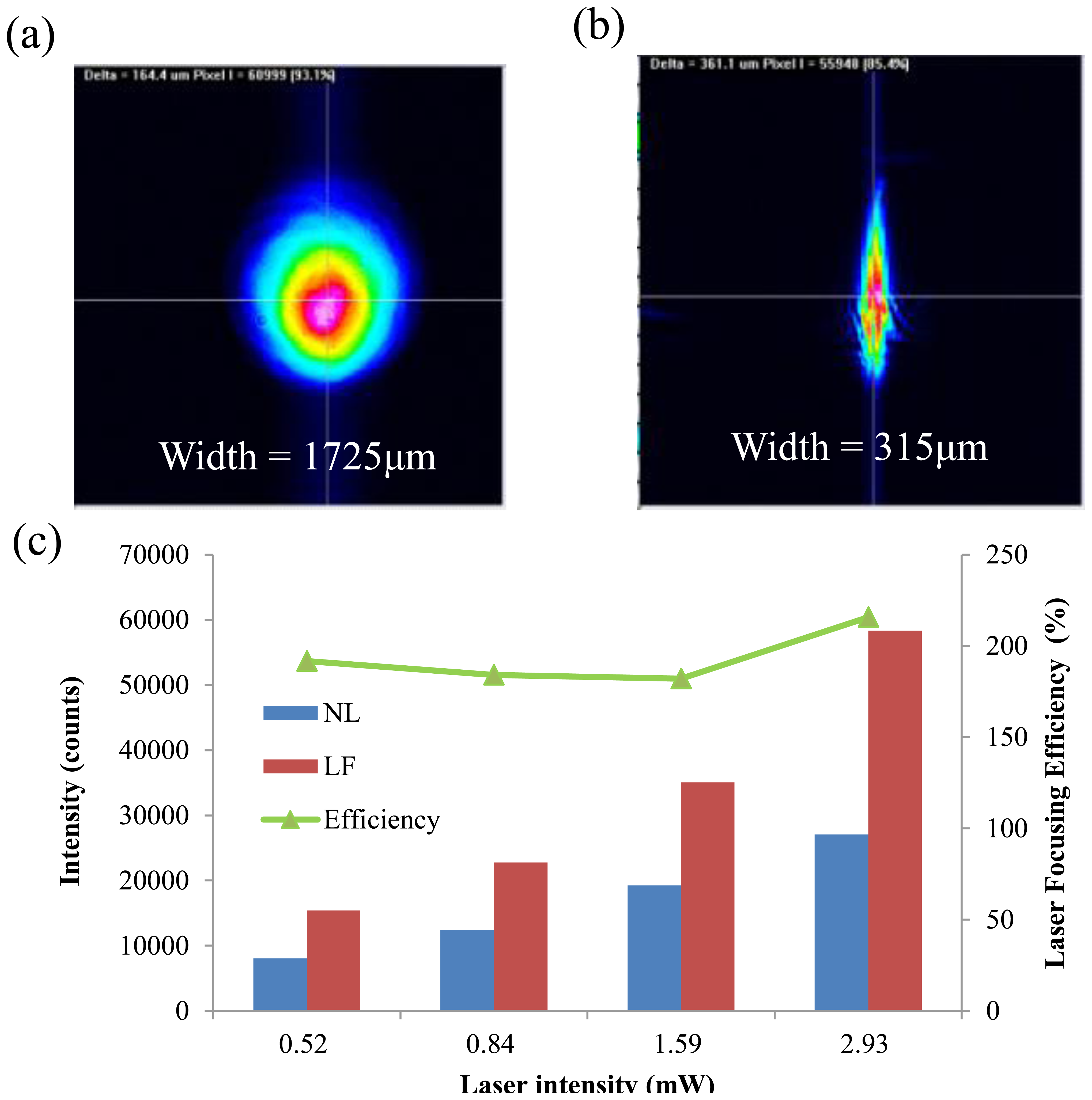 Sensors 14 02967f5 1024