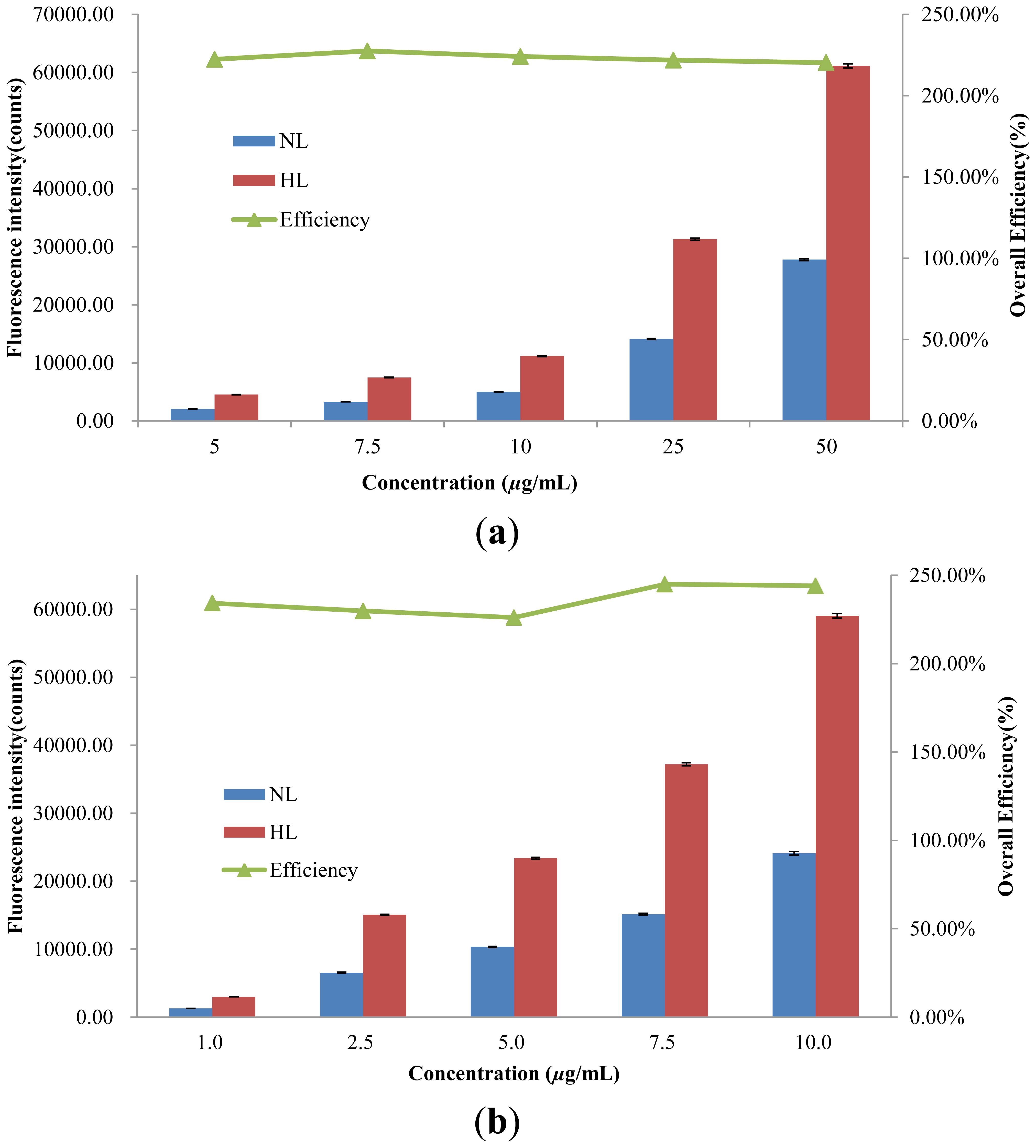 Sensors 14 02967f7 1024