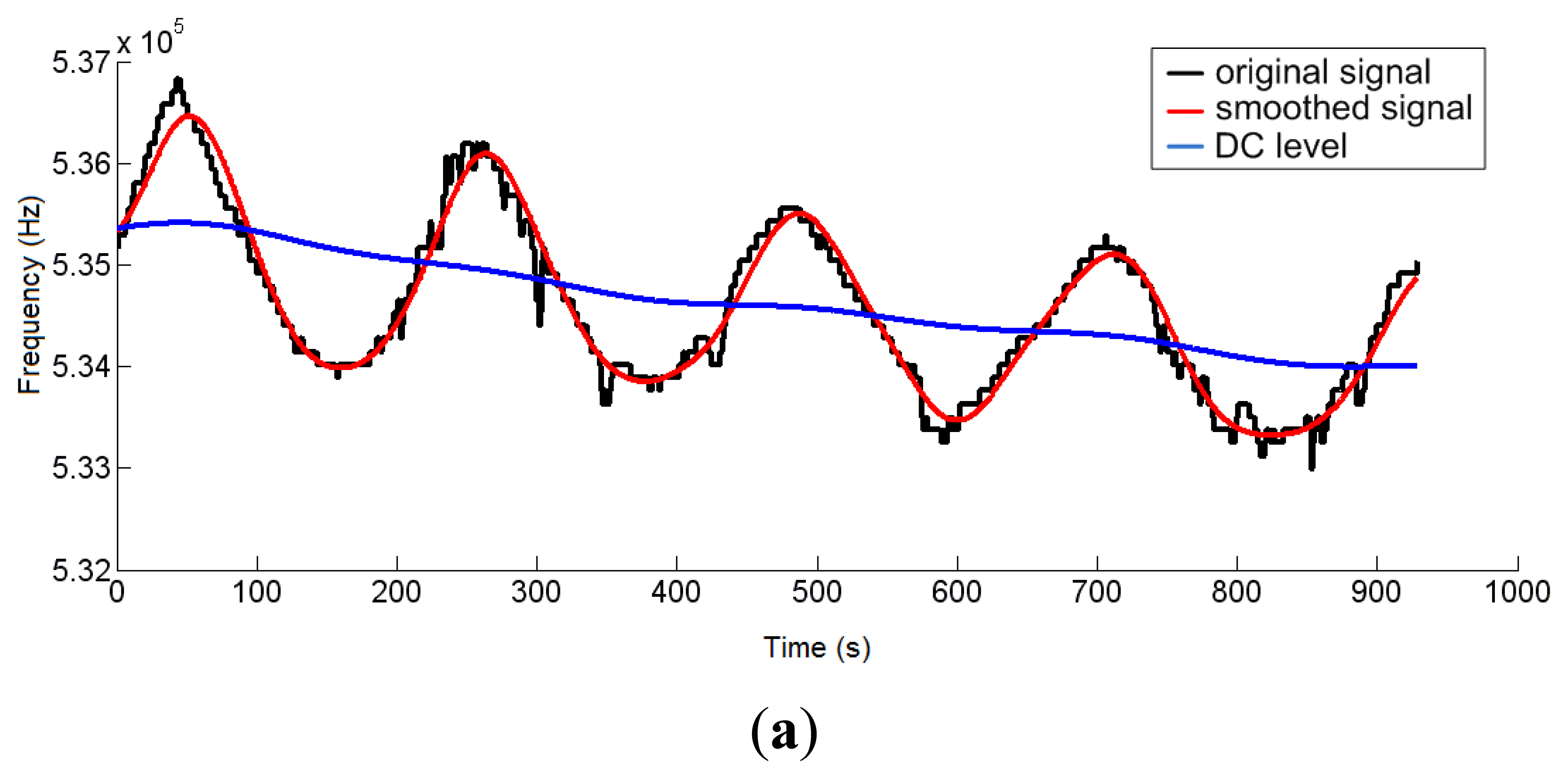 Sensors 14 03019f8a 1024