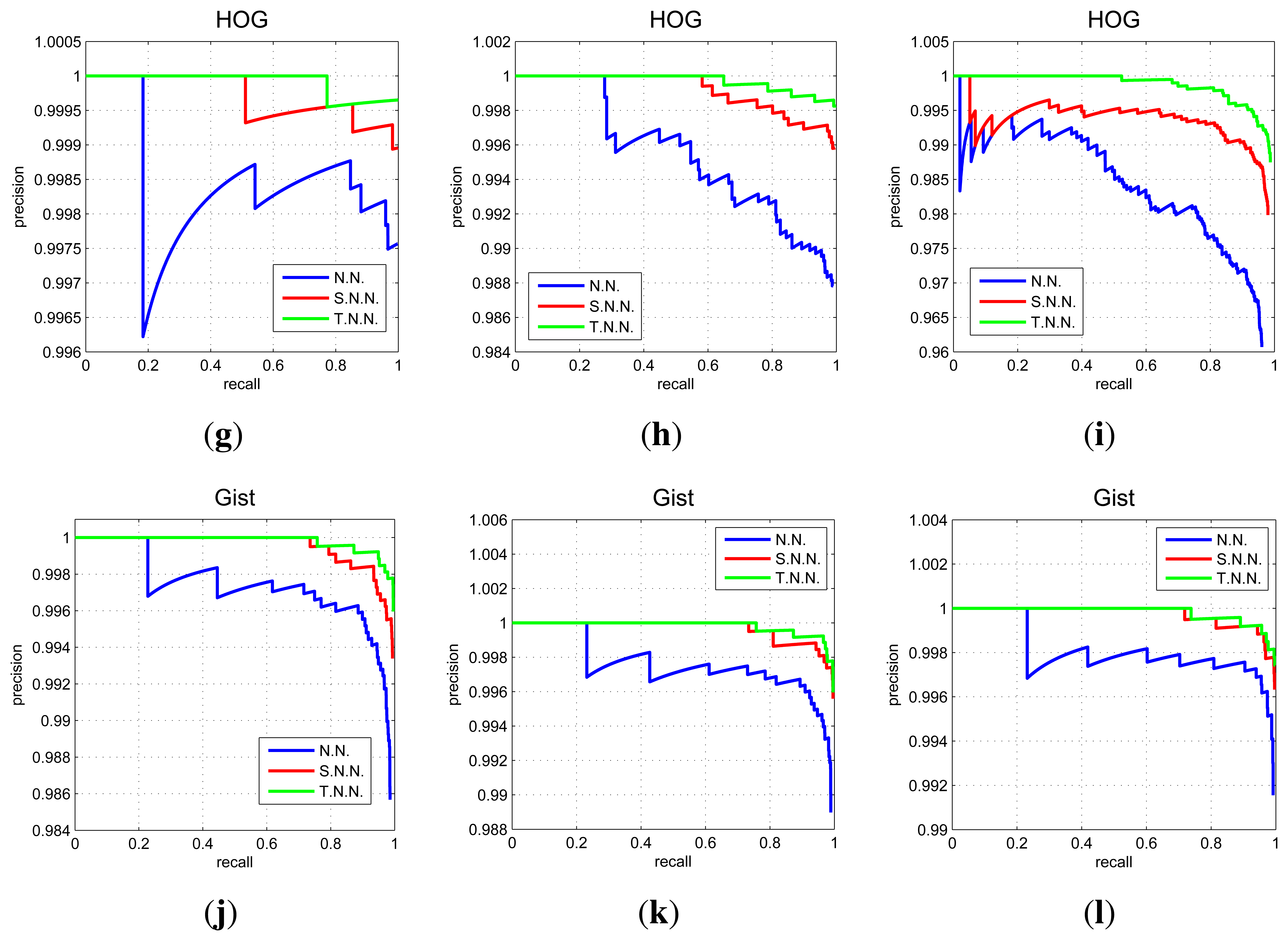 Sensors 14 03033f10b 1024
