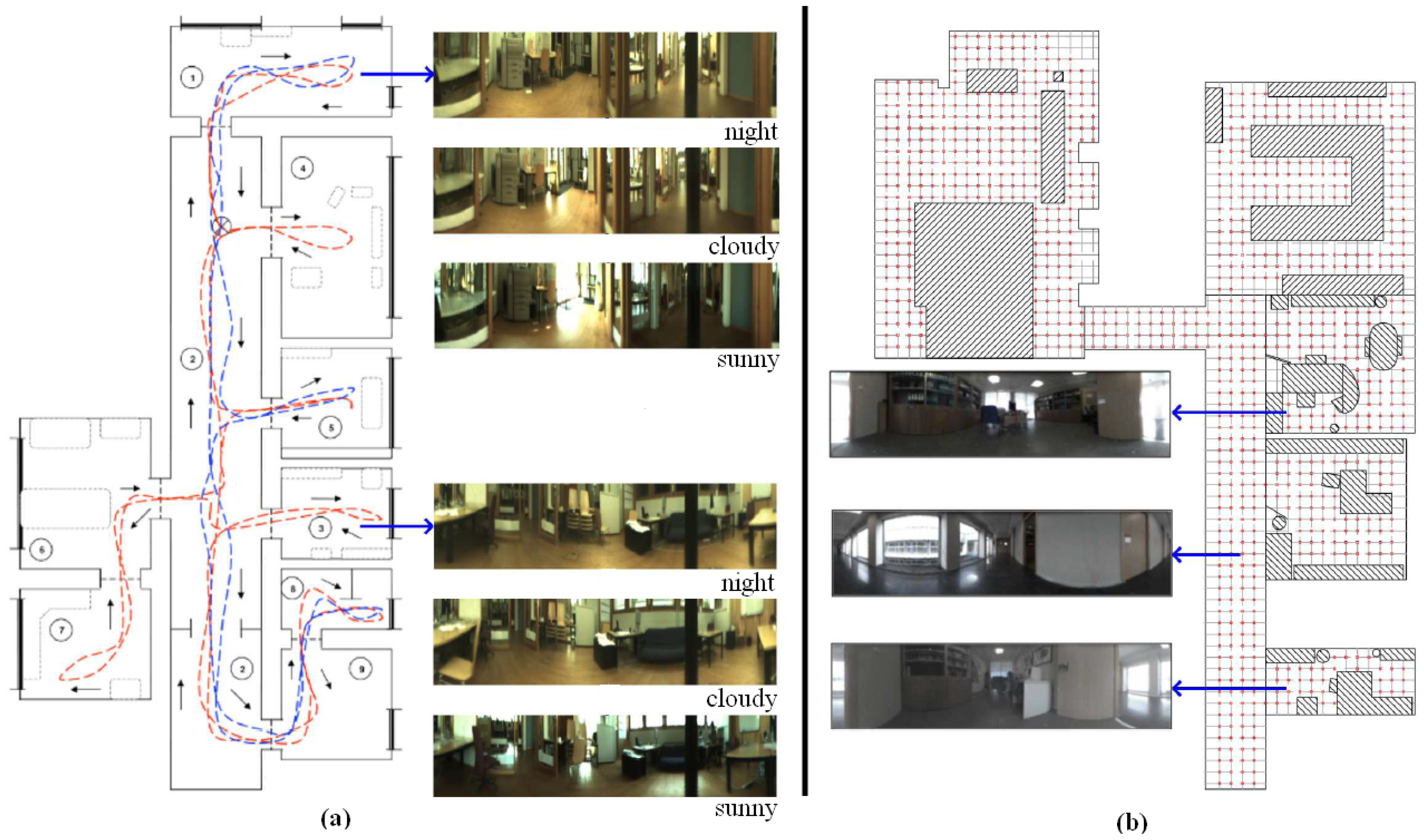 Sensors 14 03033f6 1024