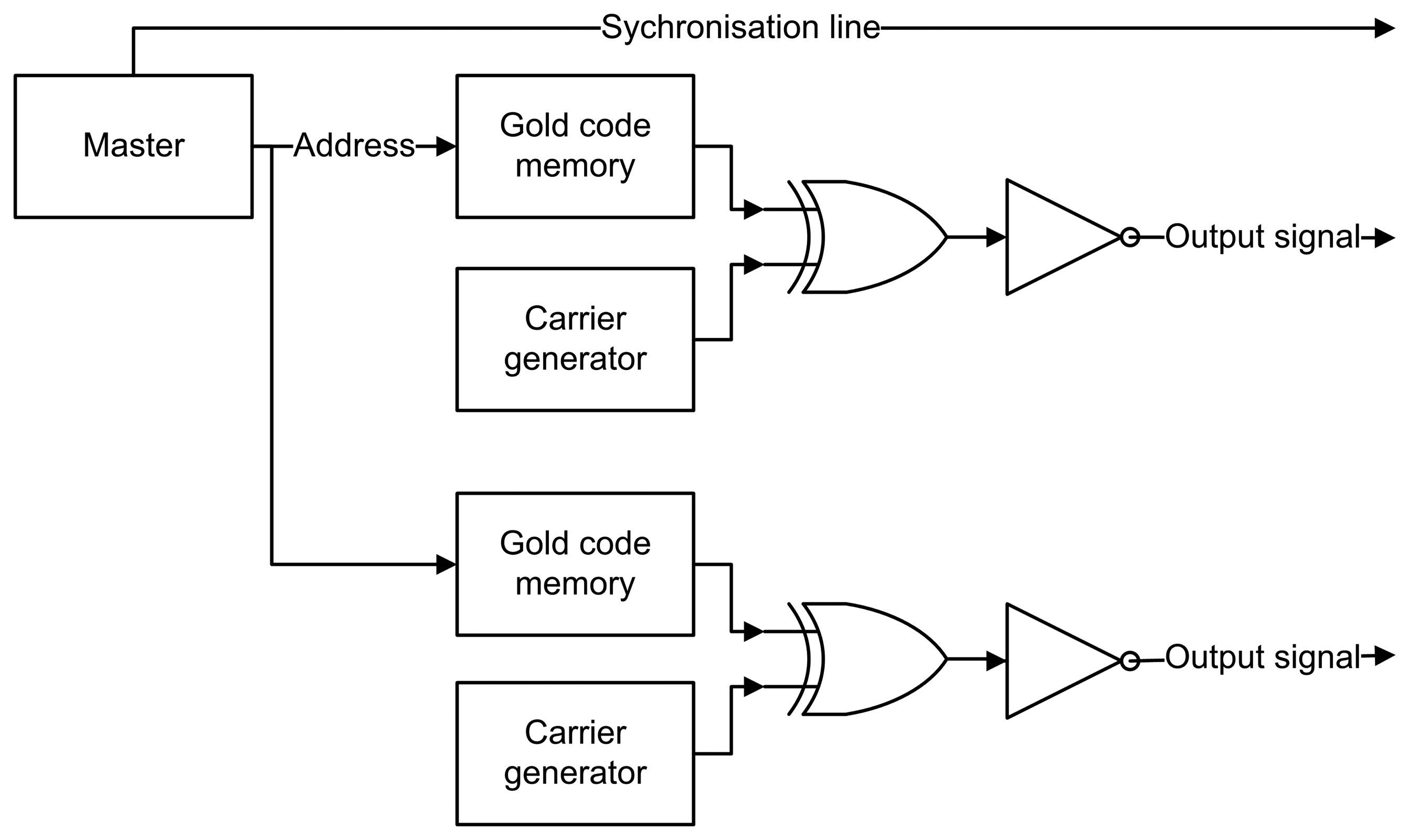 Sensors 14 03172f10 1024