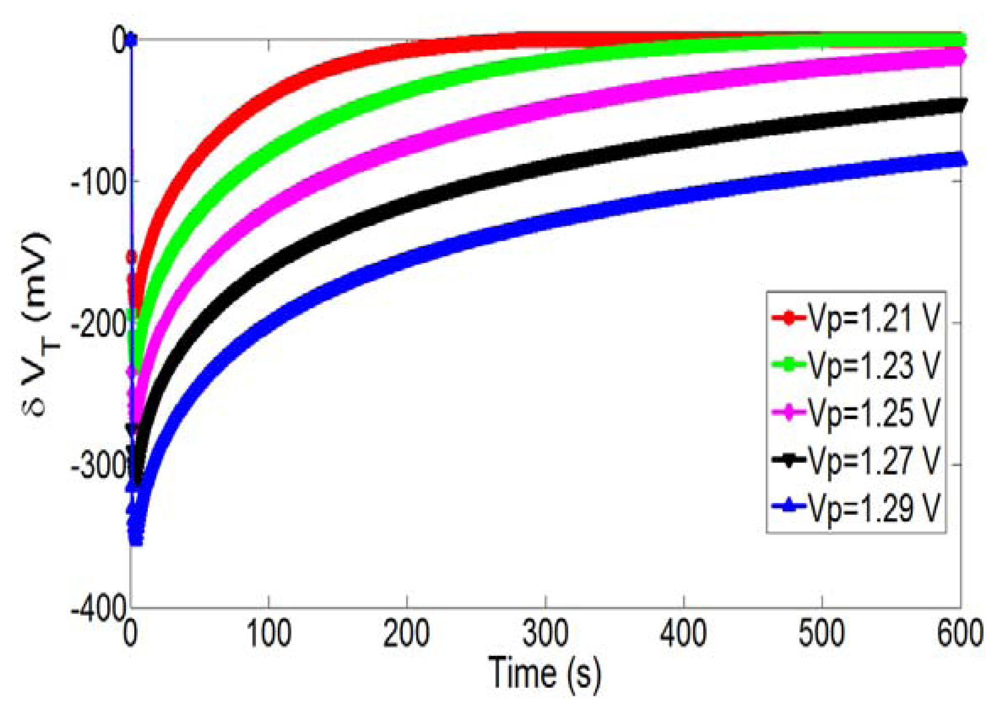 Sensors 14 03267f5 1024