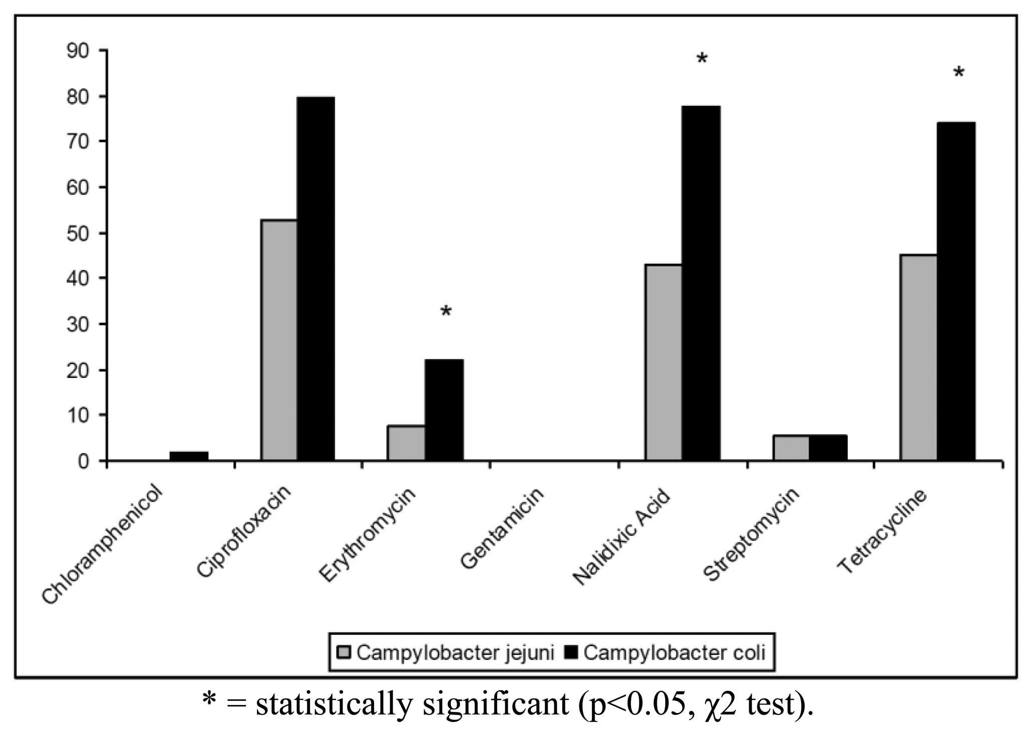 Sensors 14 03308f2 1024