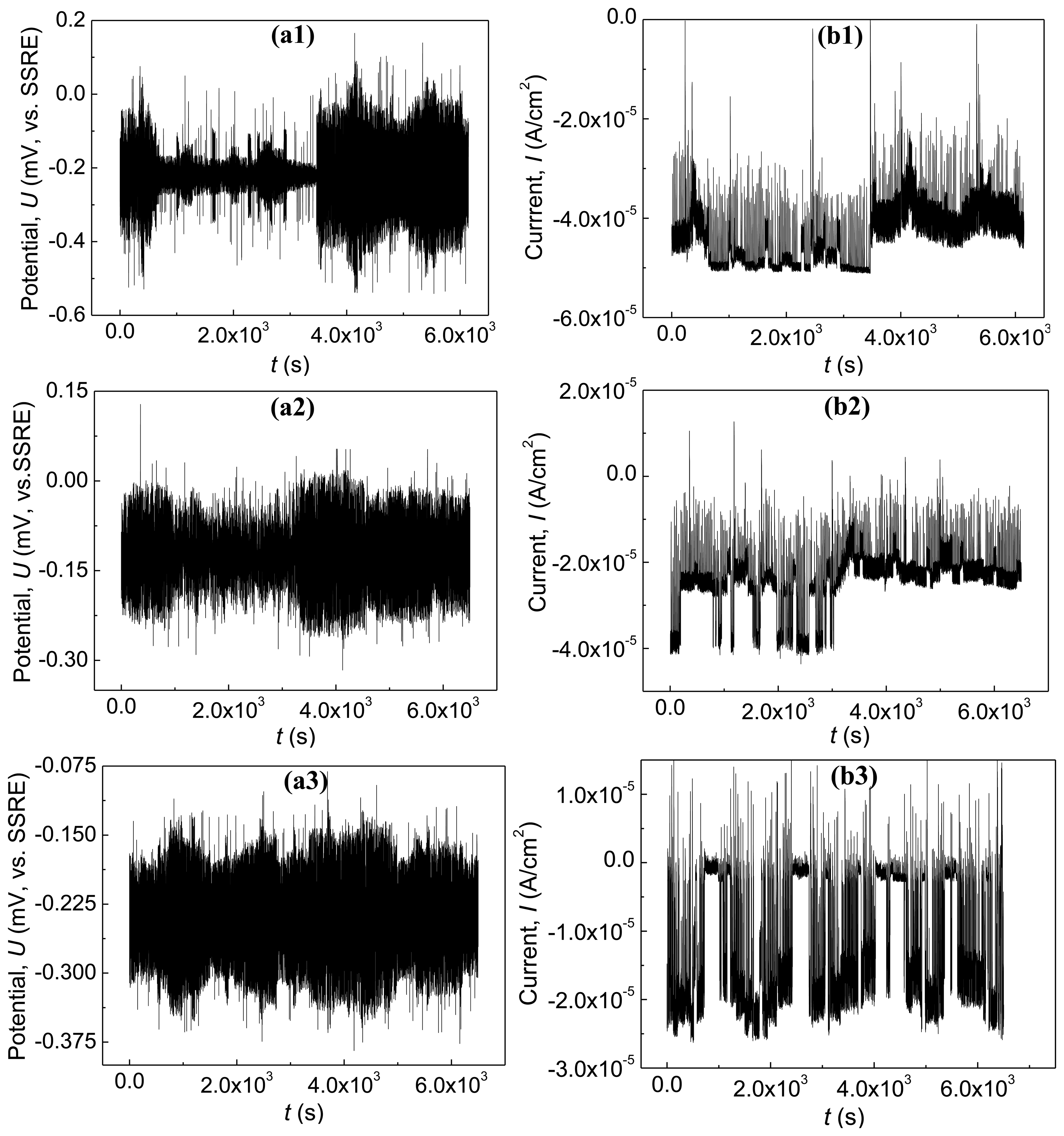 Sensors 14 03395f7 1024