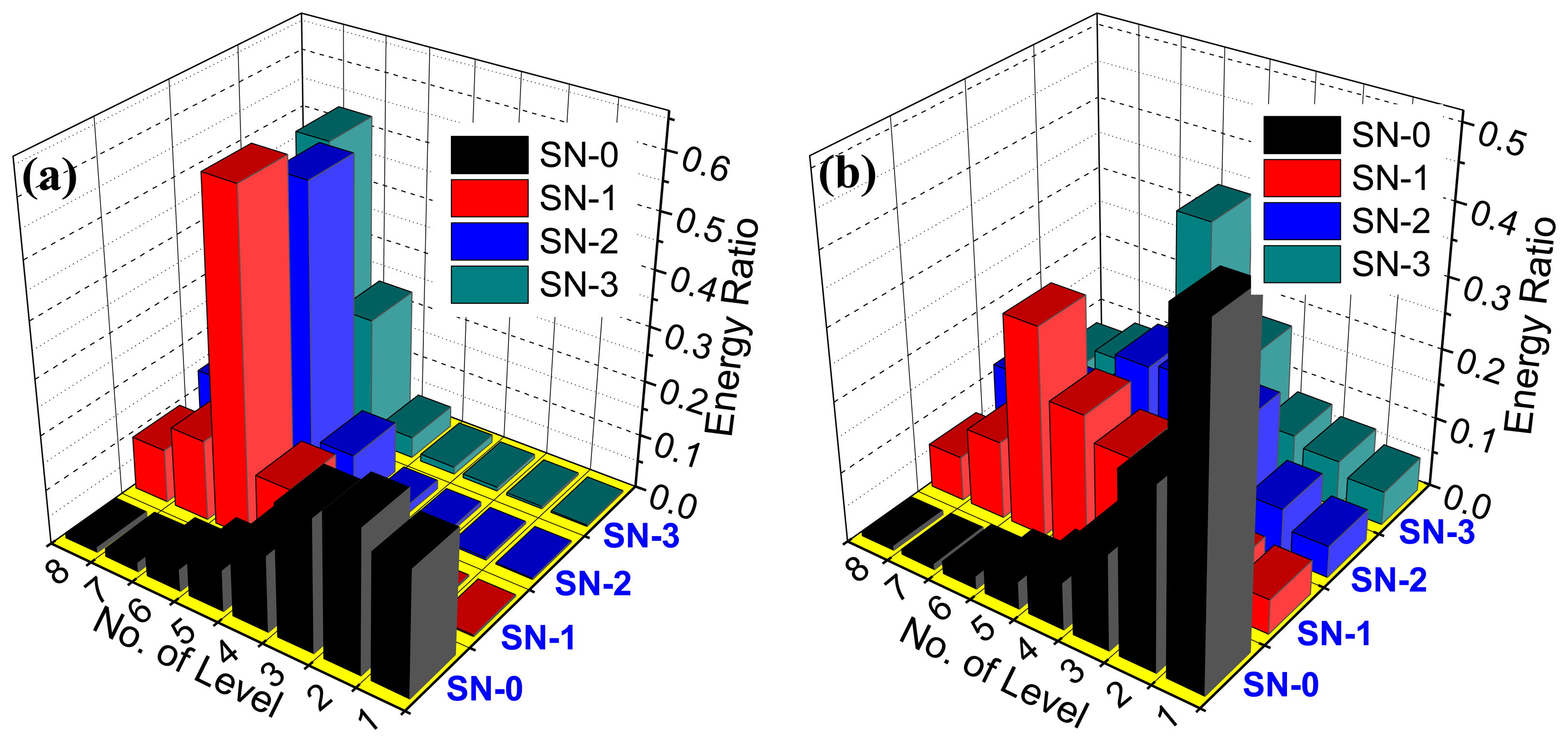 Sensors 14 03395f8 1024