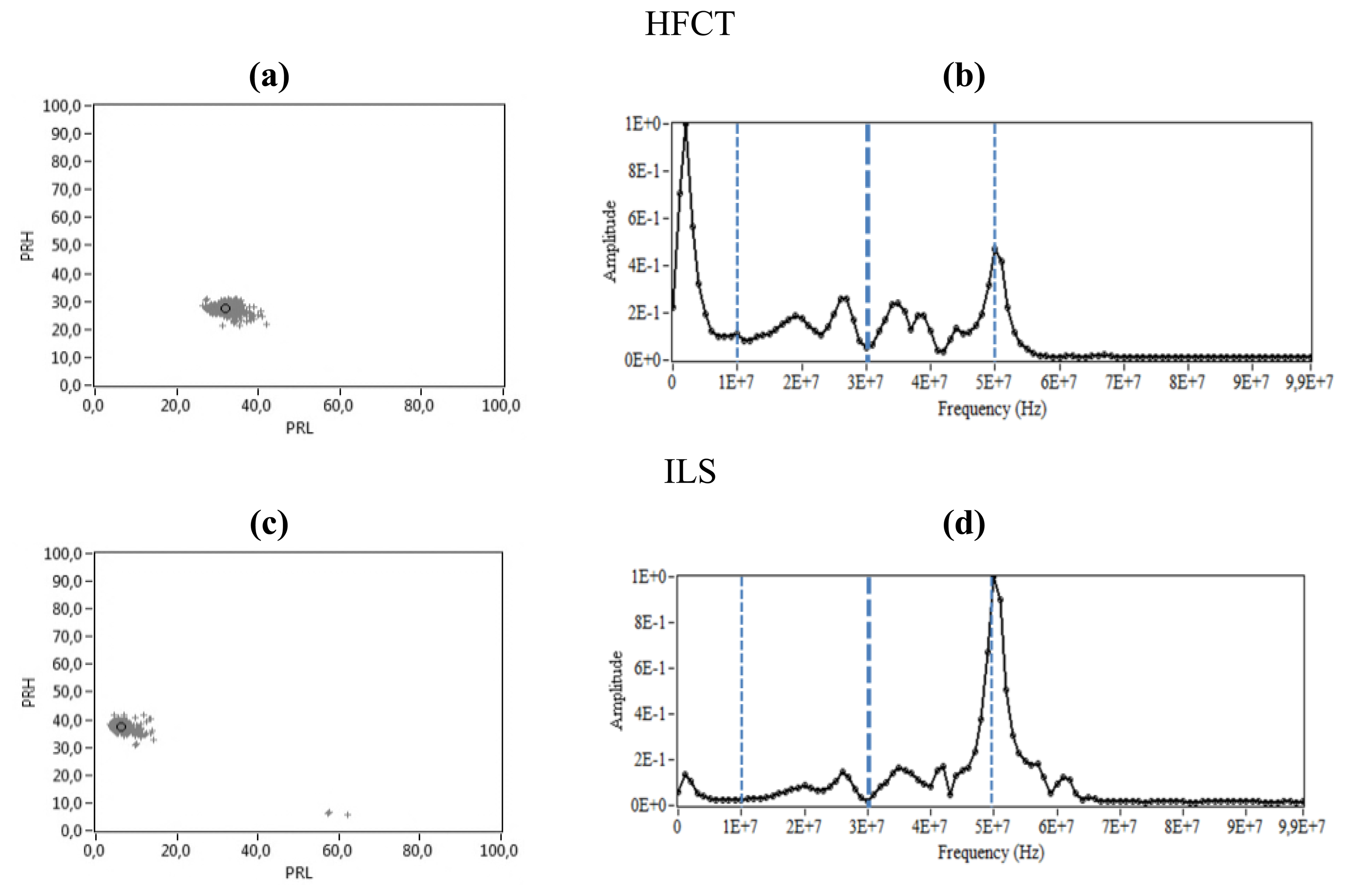 Sensors 14 03408f10 1024