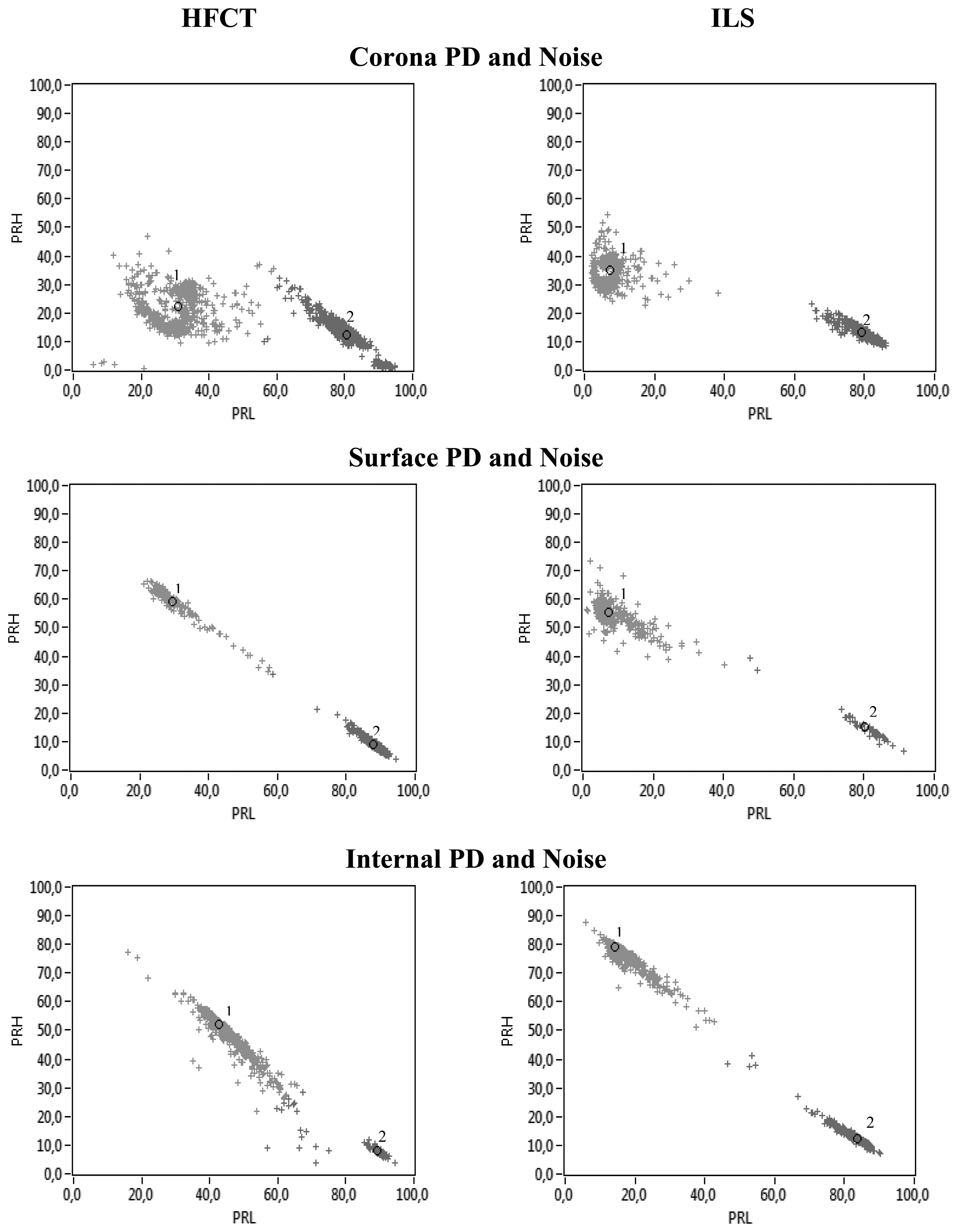 Sensors 14 03408f13 1024