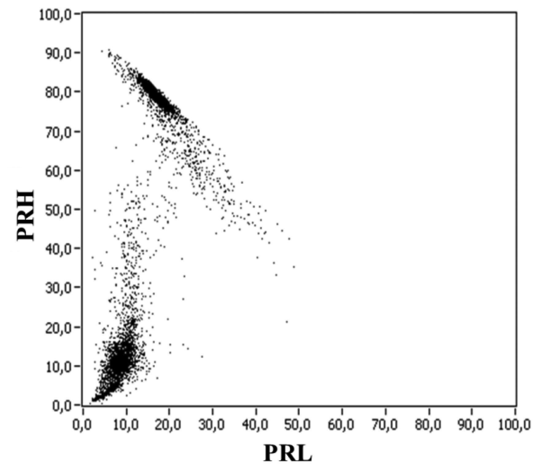 Sensors 14 03408f8 1024