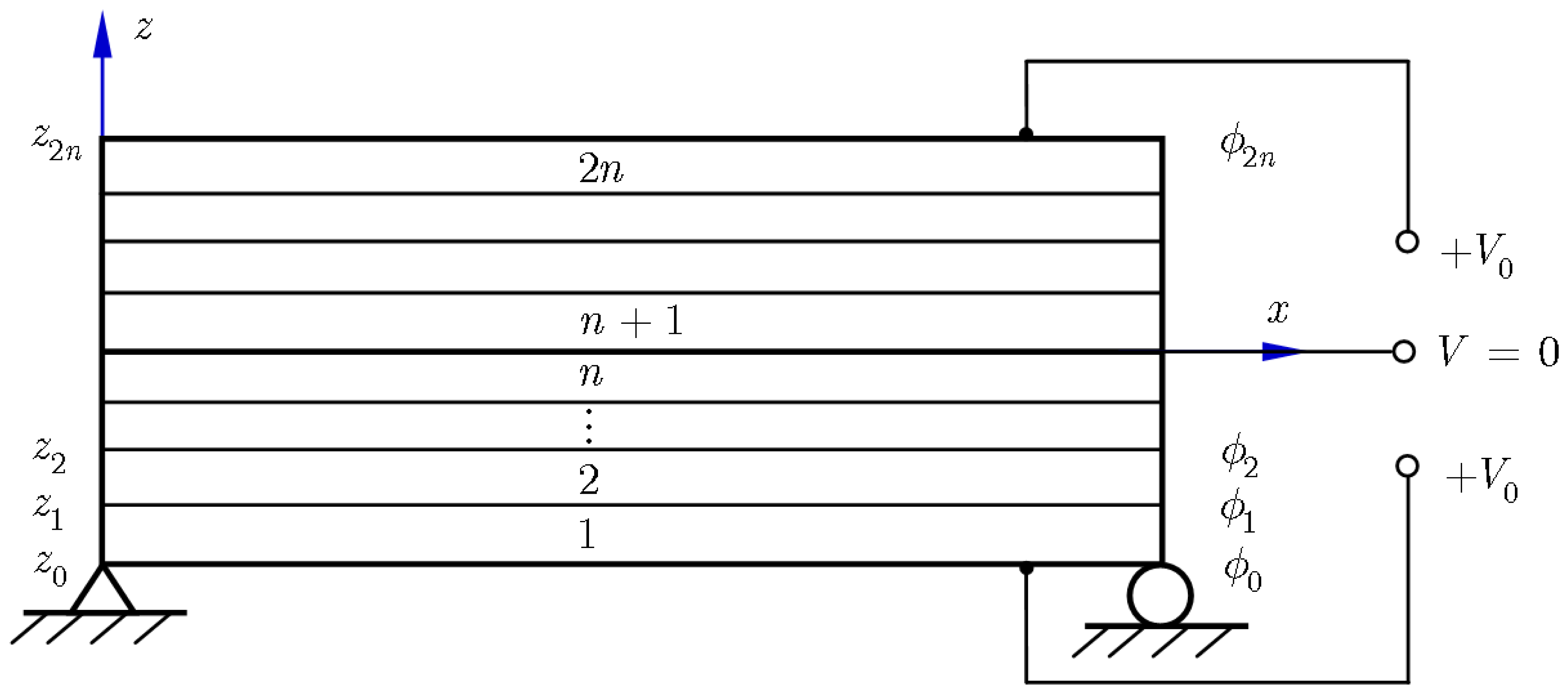 Sensors 14 03477f4 1024