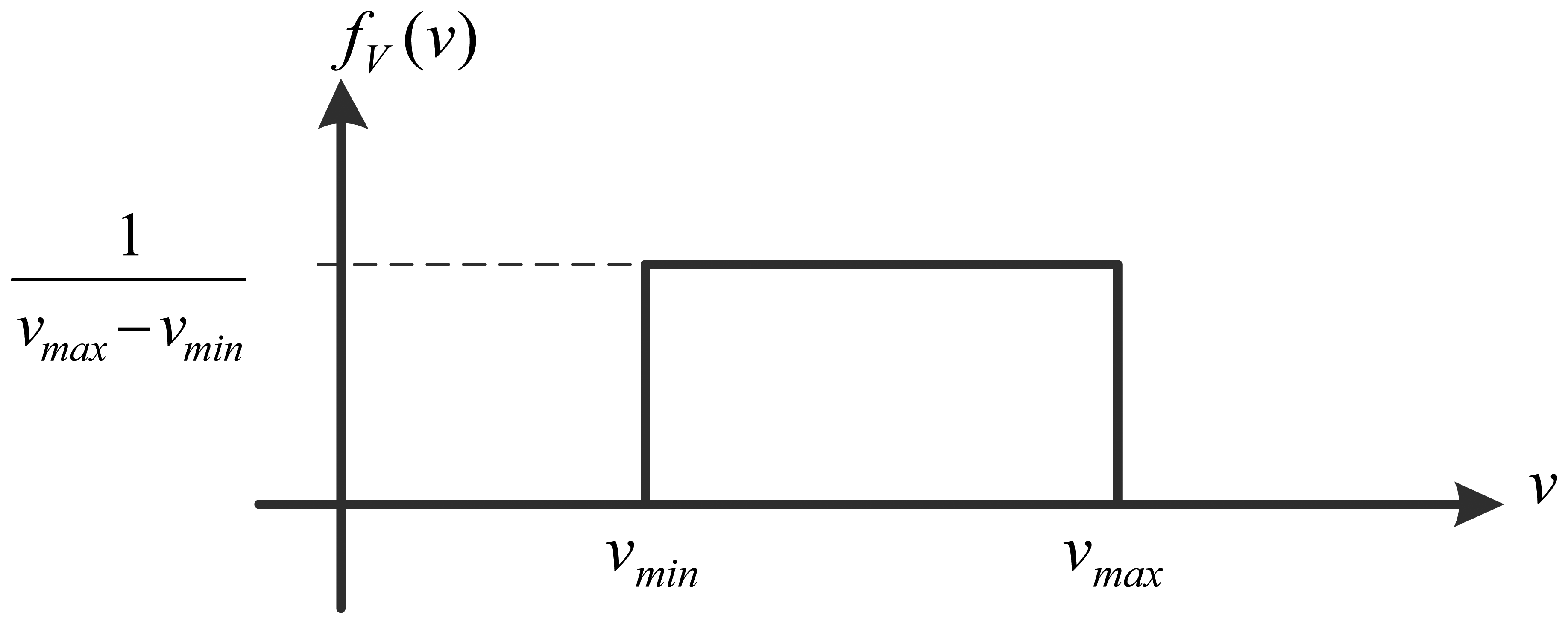 Sensors 14 03557f7 1024