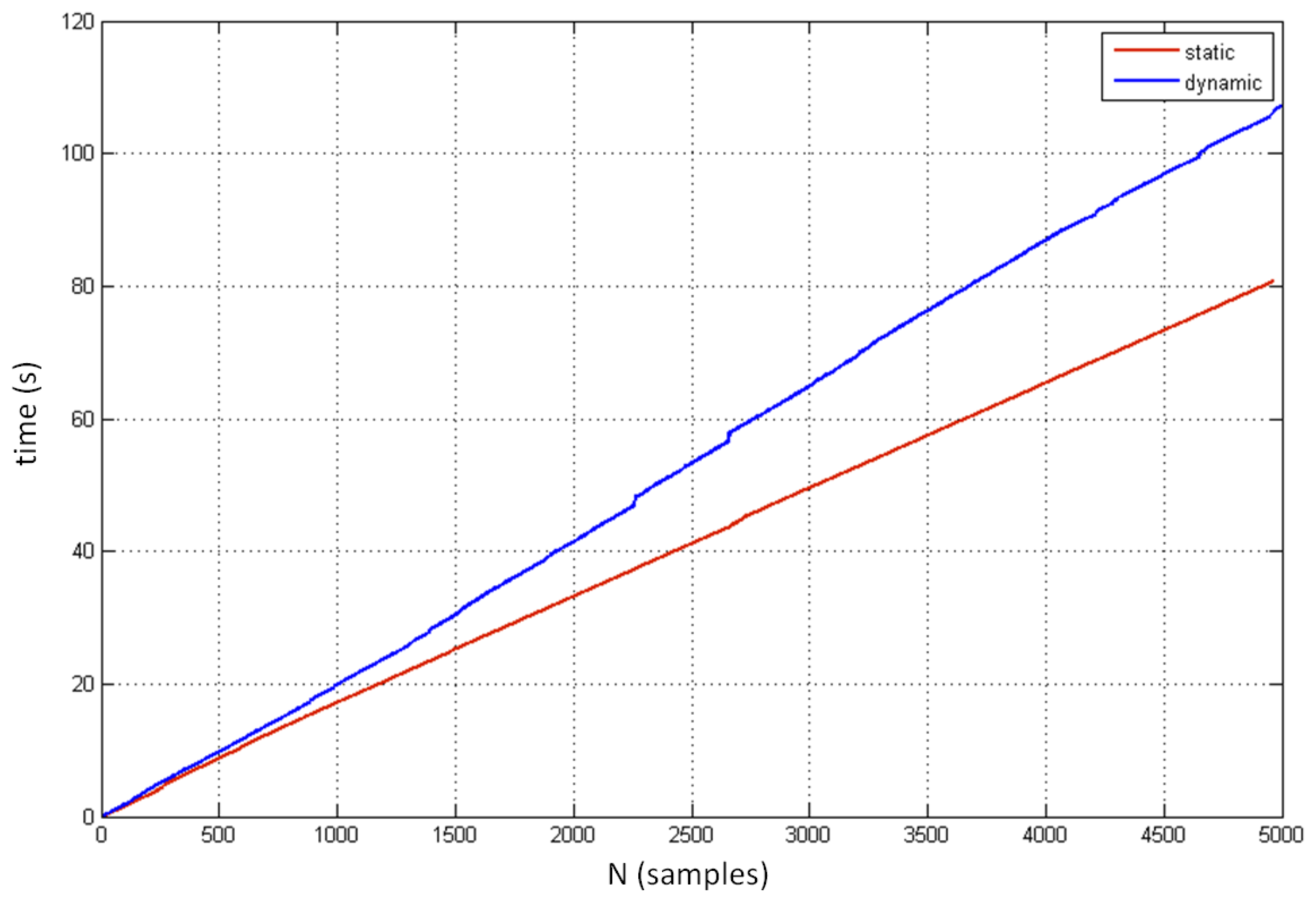 Sensors 14 03702f14 1024